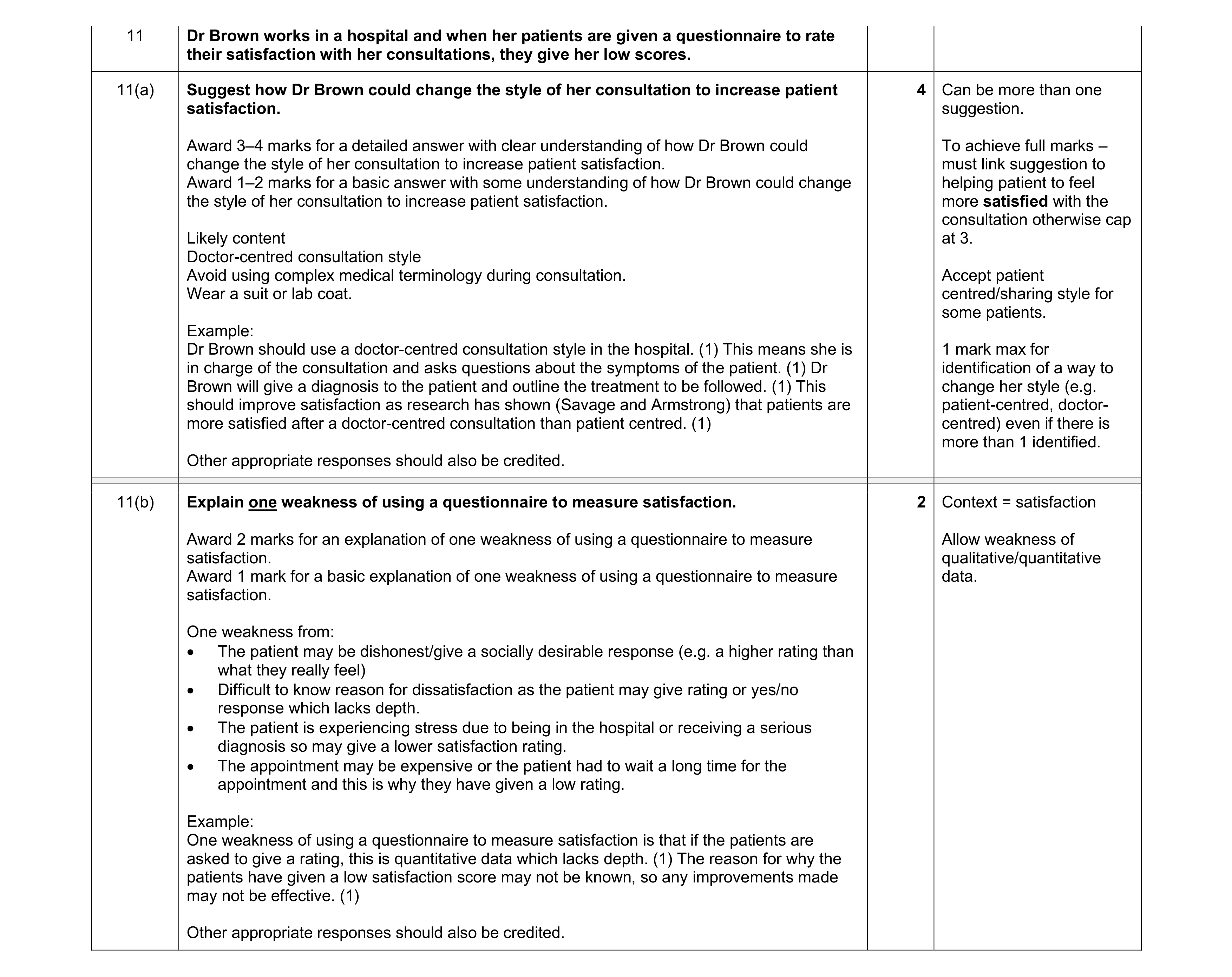 Mark scheme for question 23