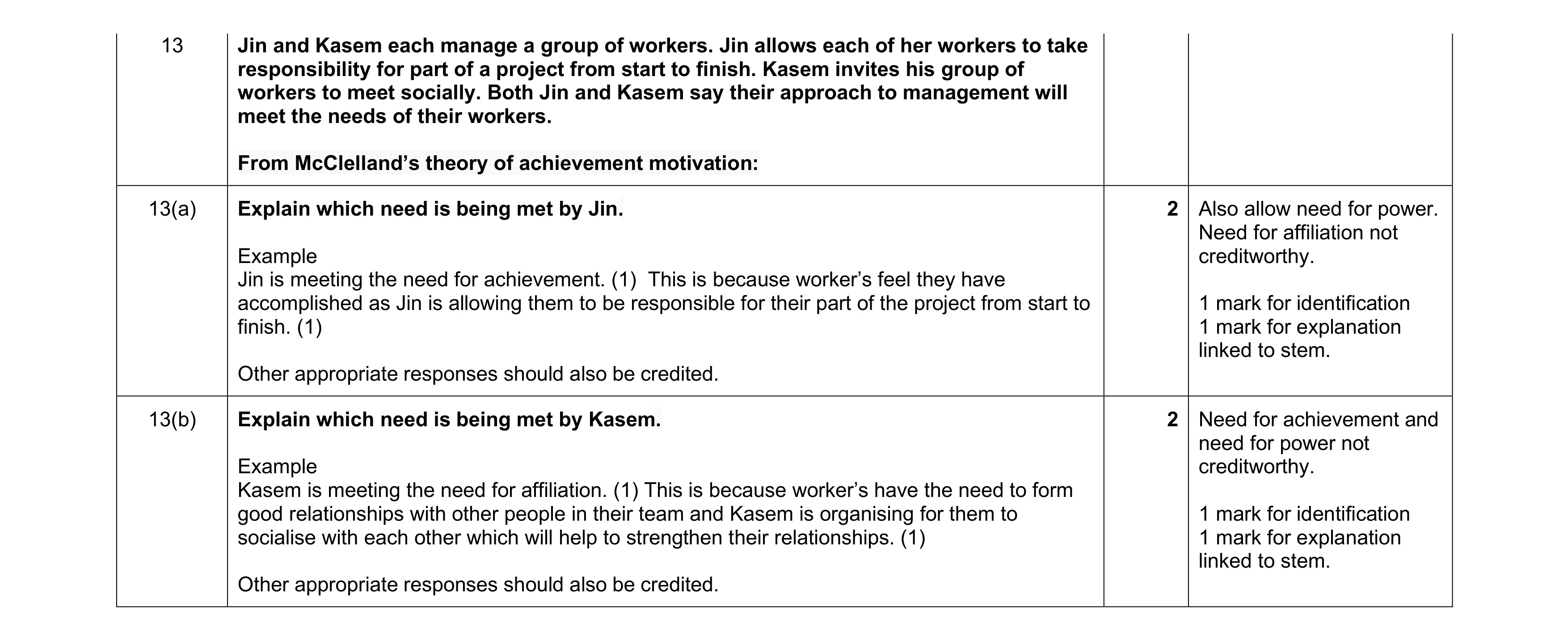 Mark scheme for question 41