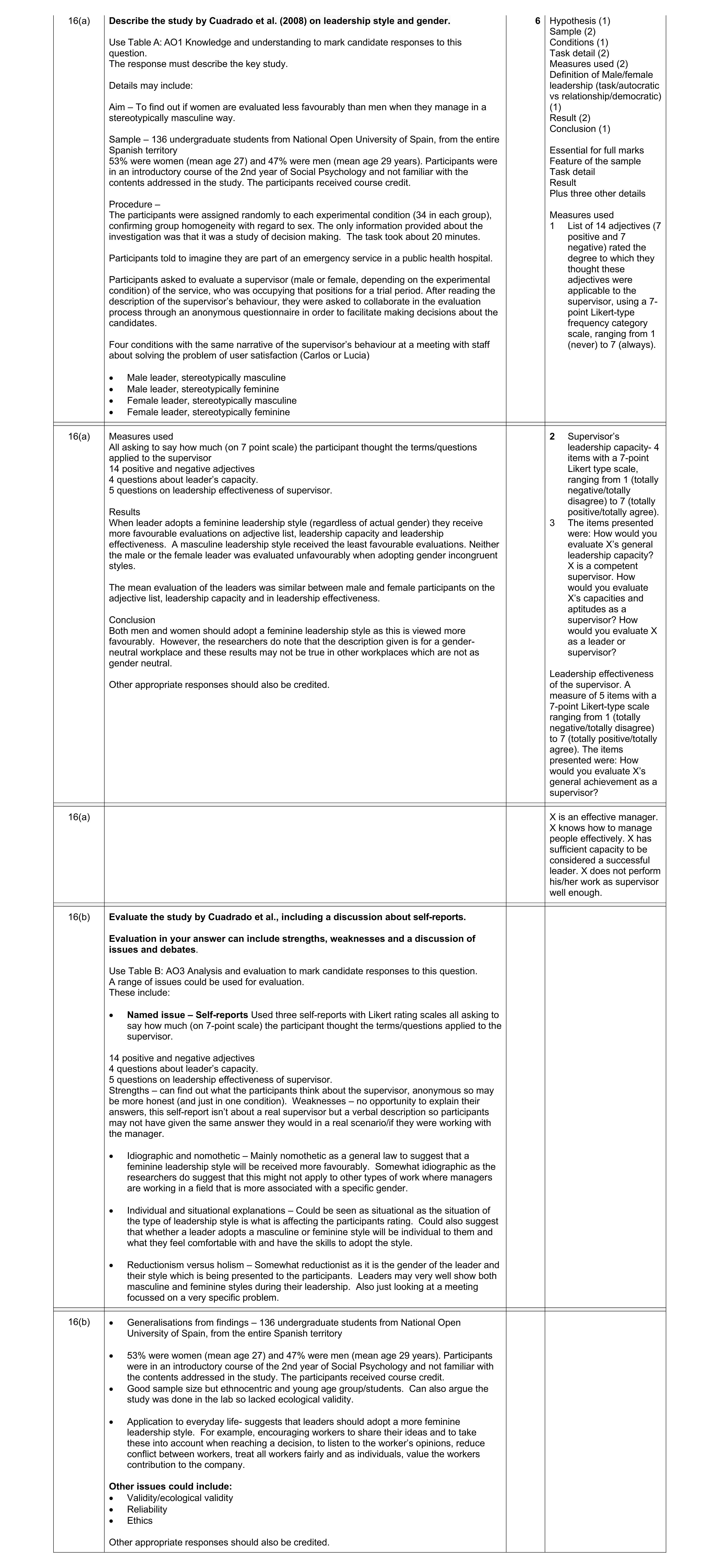 Mark scheme for question 20