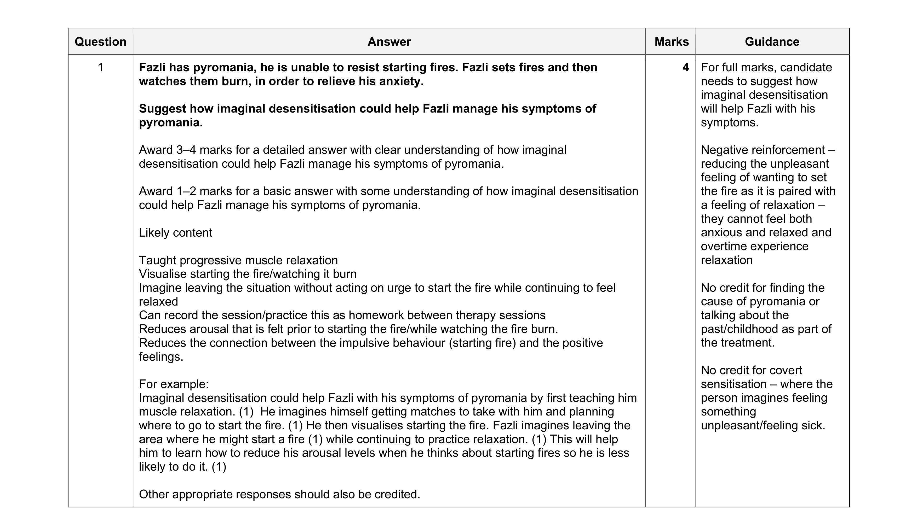 Mark scheme for question 20
