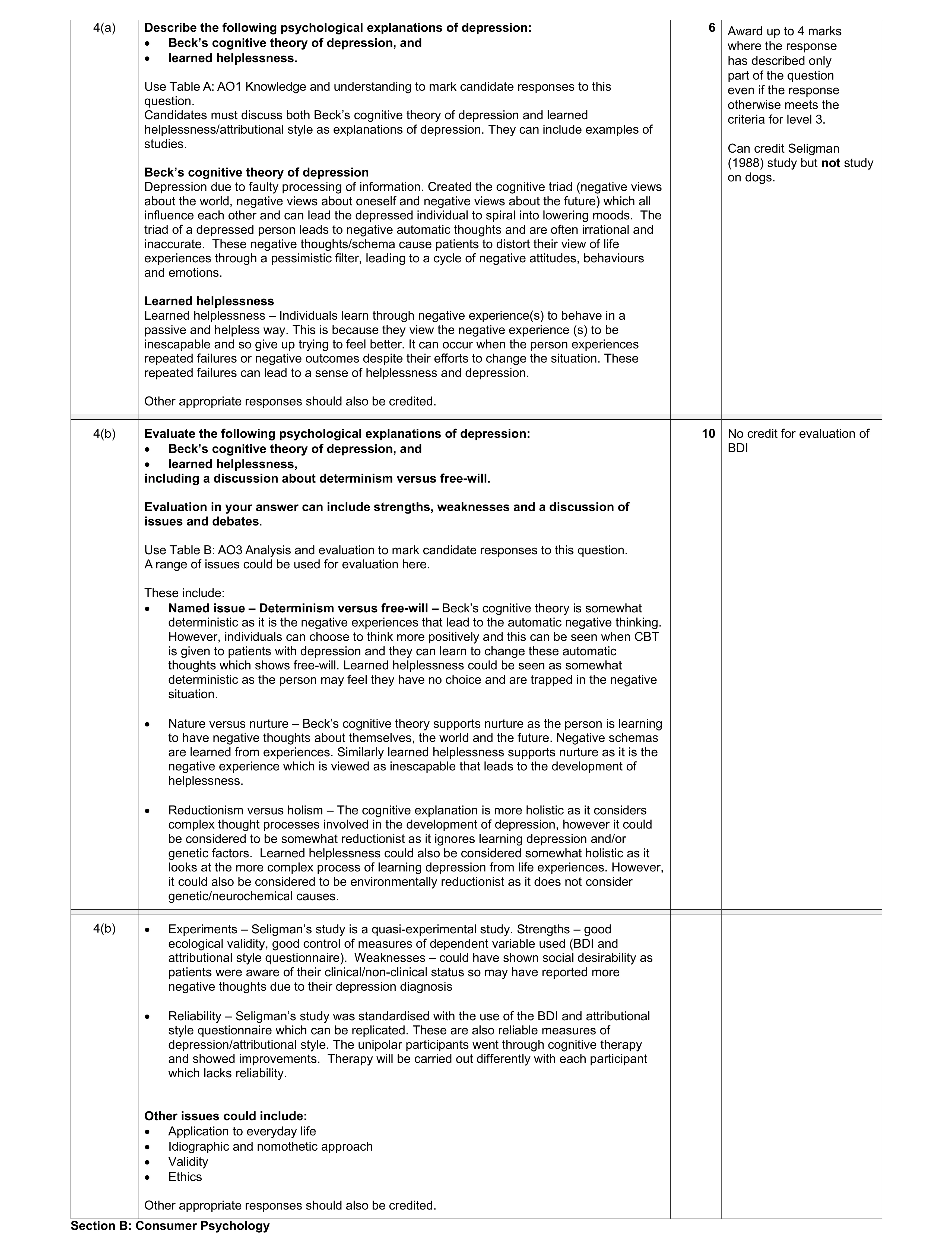 Mark scheme for question 24
