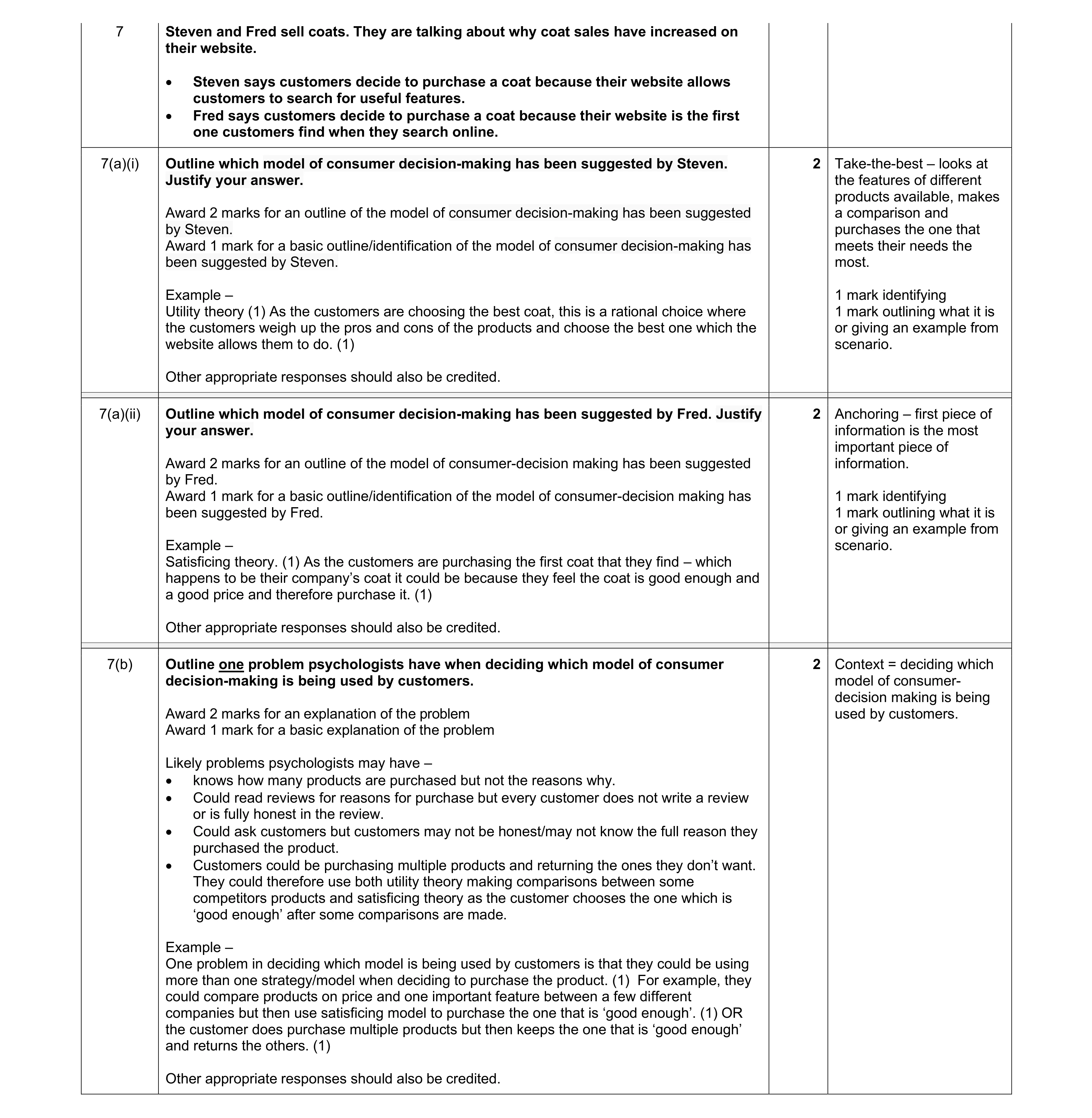 Mark scheme for question 51