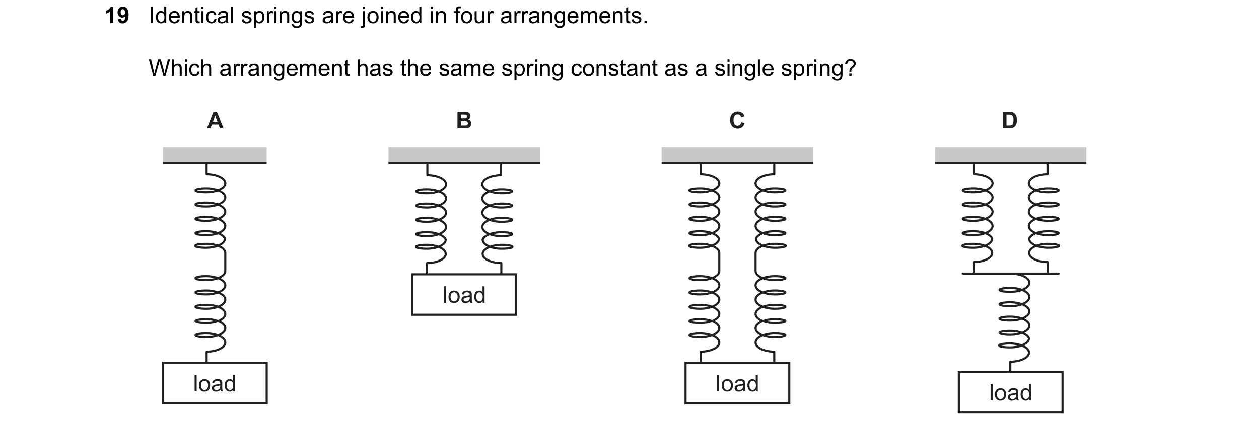 Question 117: Identical springs are joined in four arrangements. Which arrangement has the same spring constant as a single spring? A B C D load load loa…