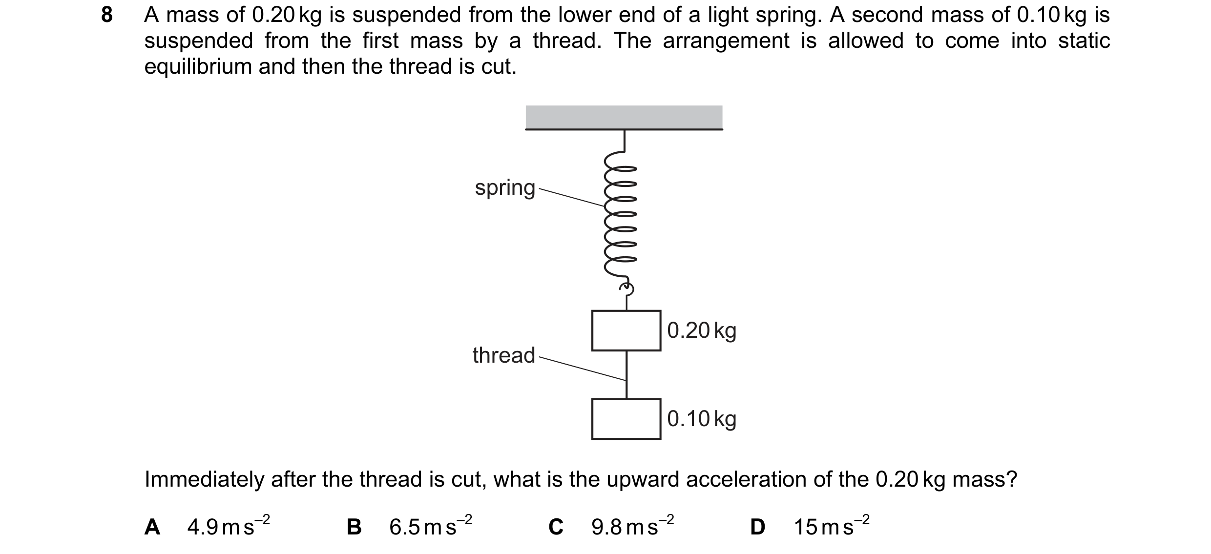 Question 132: A mass of 0.20 kg is suspended from the lower end of a light spring. A second mass of 0.10 kg is suspended from the first mass by a thread.…