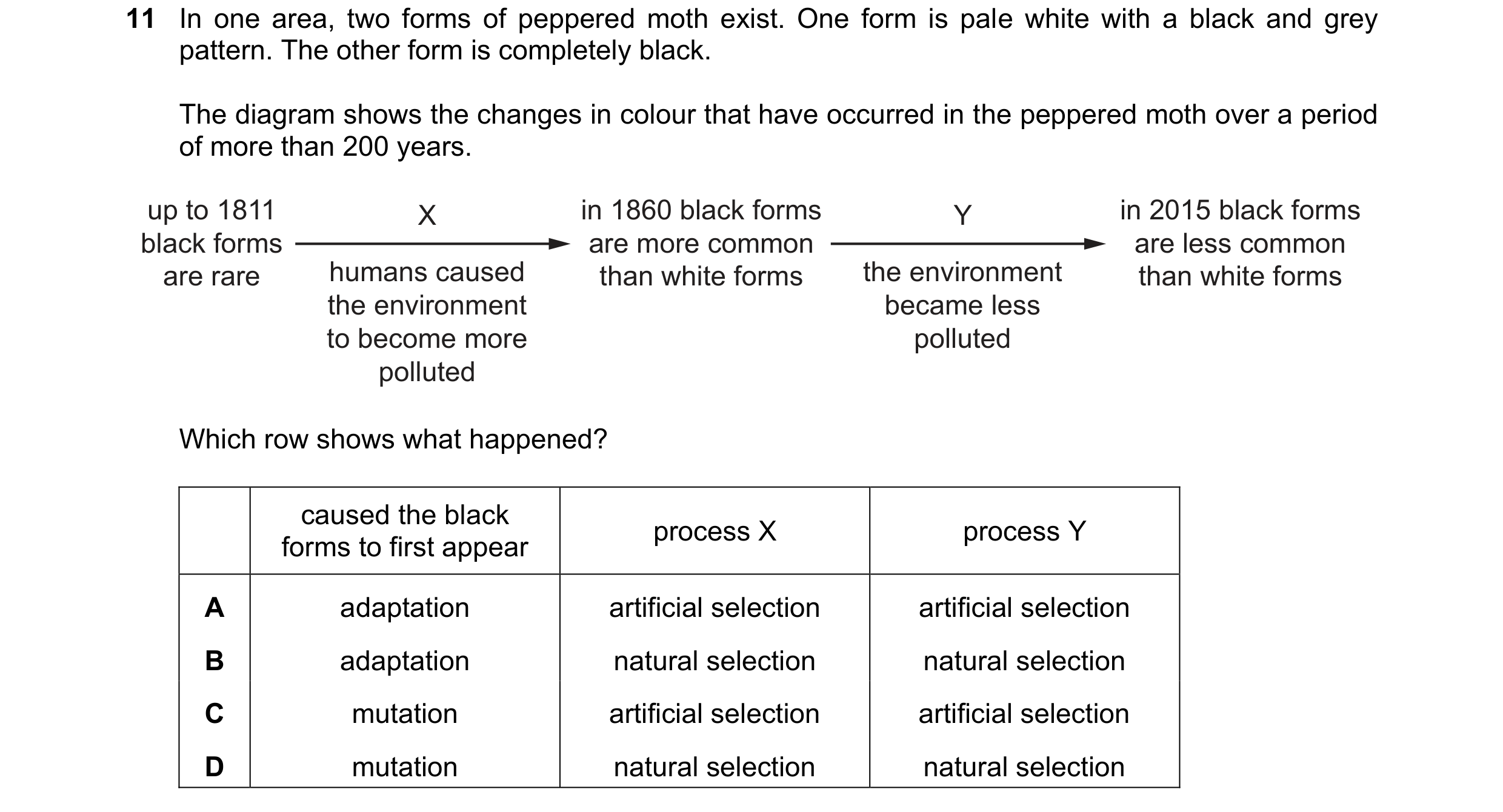 Question 7: In one area, two forms of peppered moth exist. One form is pale white with a black and grey pattern. The other form is completely black. Th…