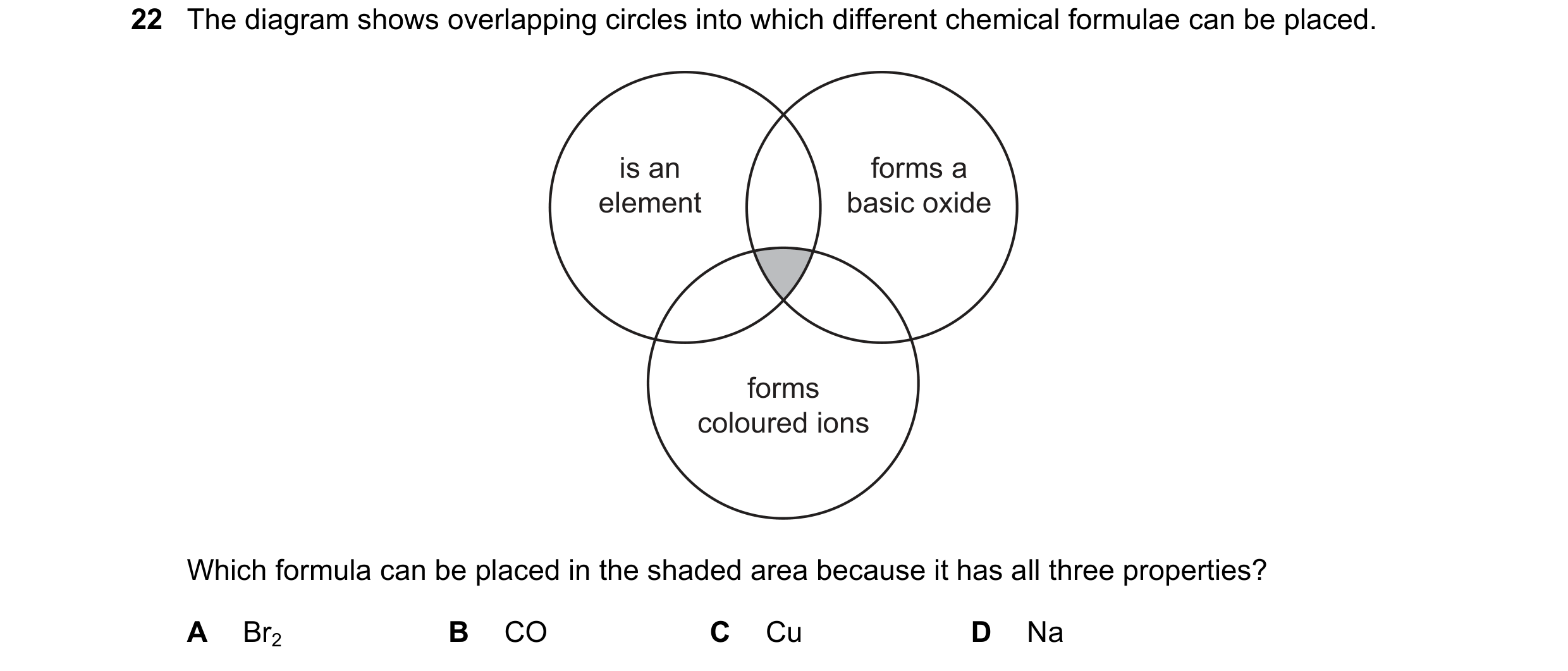 Question 13: The diagram shows overlapping circles into which different chemical formulae can be placed. is an forms a element basic oxide forms coloure…