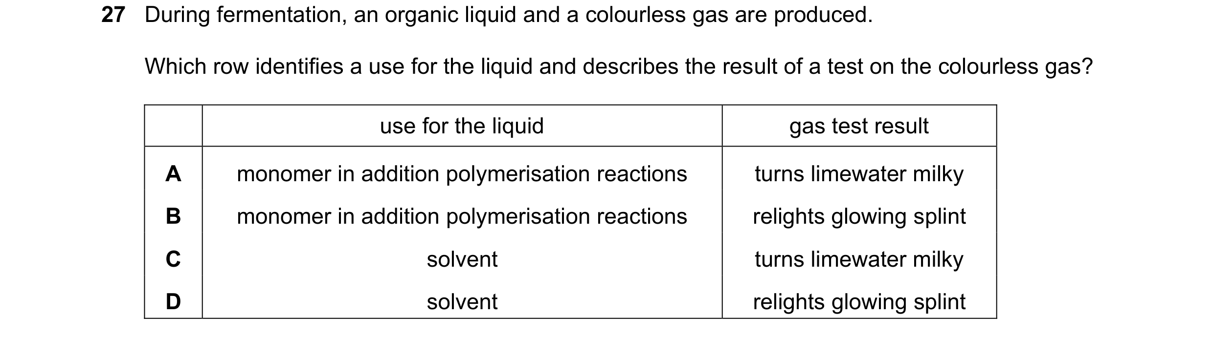 Question 13: During fermentation, an organic liquid and a colourless gas are produced. Which row identifies a use for the liquid and describes the resul…
