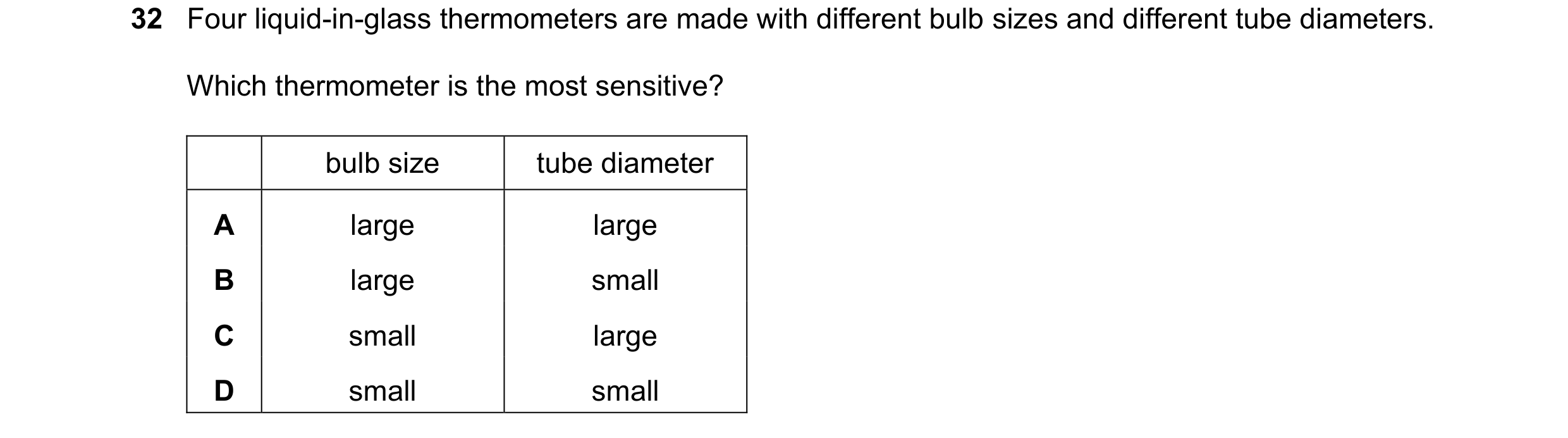 Question 16: Four liquid-in-glass thermometers are made with different bulb sizes and different tube diameters. Which thermometer is the most sensitive?…