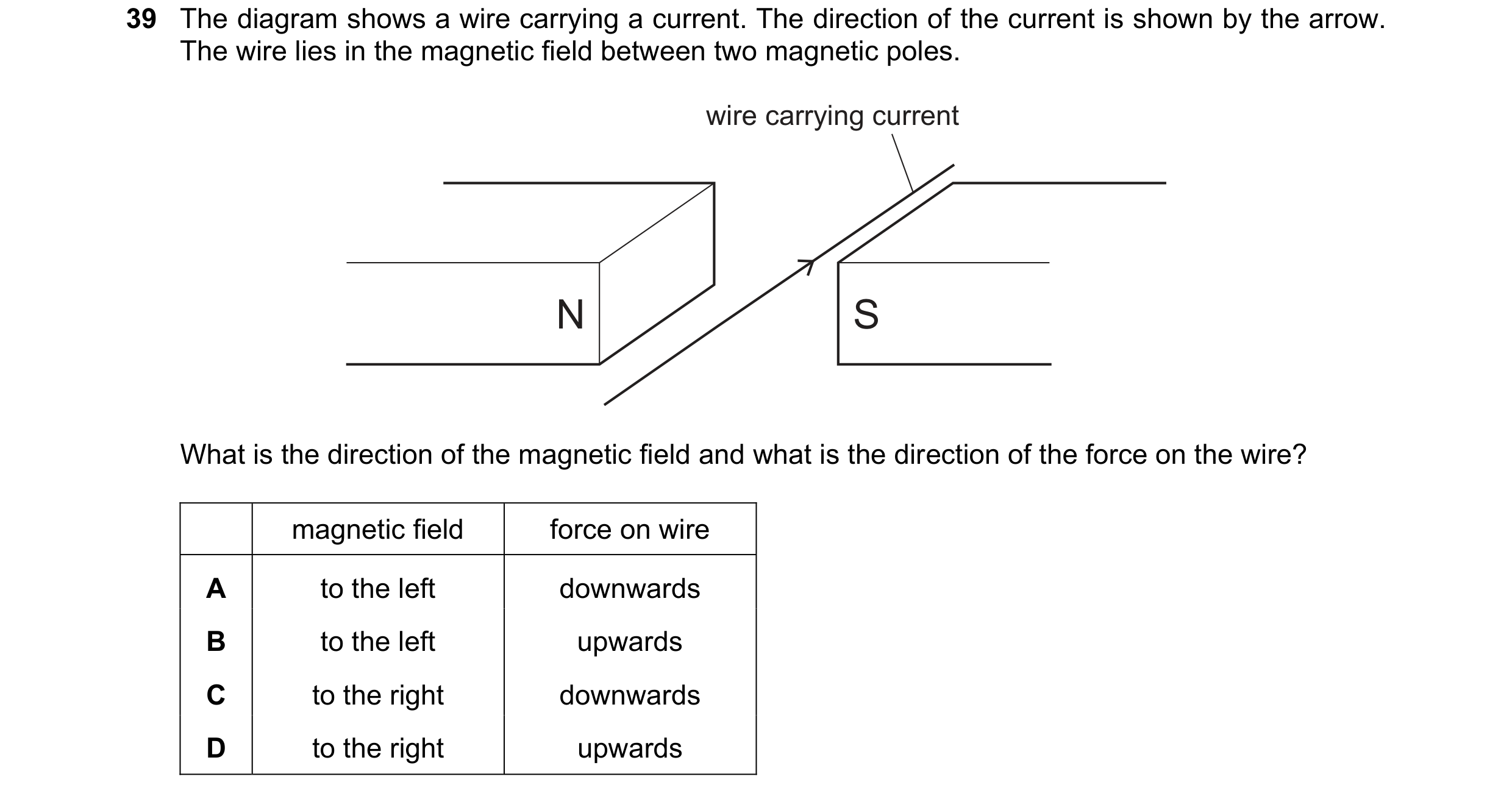 Question 33: The diagram shows a wire carrying a current. The direction of the current is shown by the arrow. The wire lies in the magnetic field betwee…