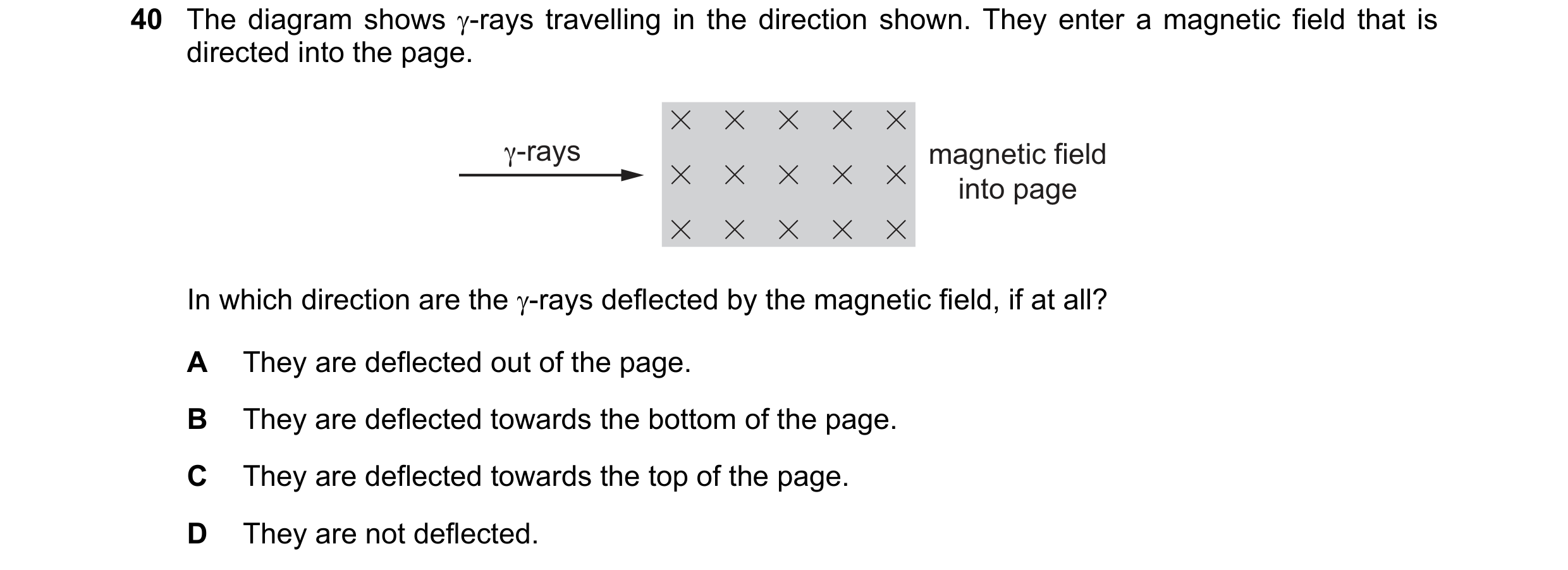 Question 22: The diagram shows -rays travelling in the direction shown. They enter a magnetic field that is directed into the page. γ-rays magnetic fie…