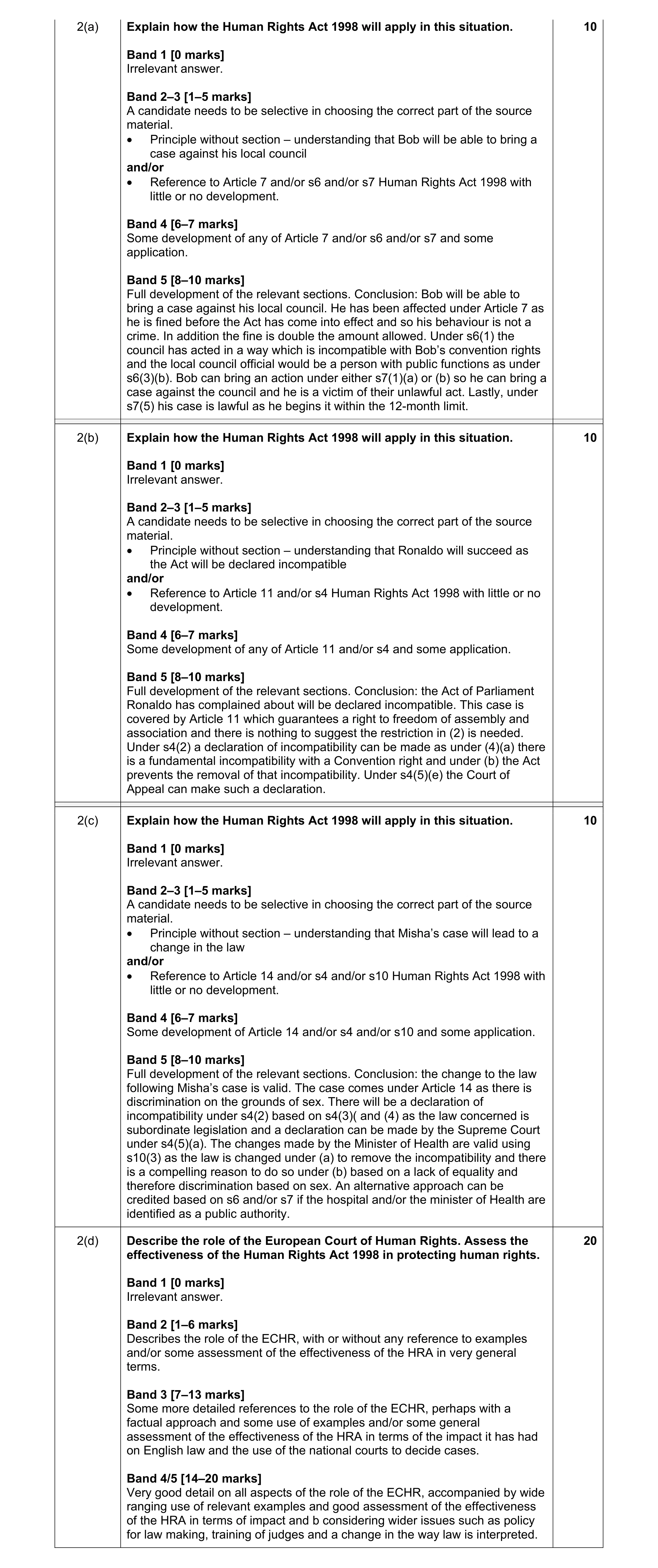 Mark scheme for question 23