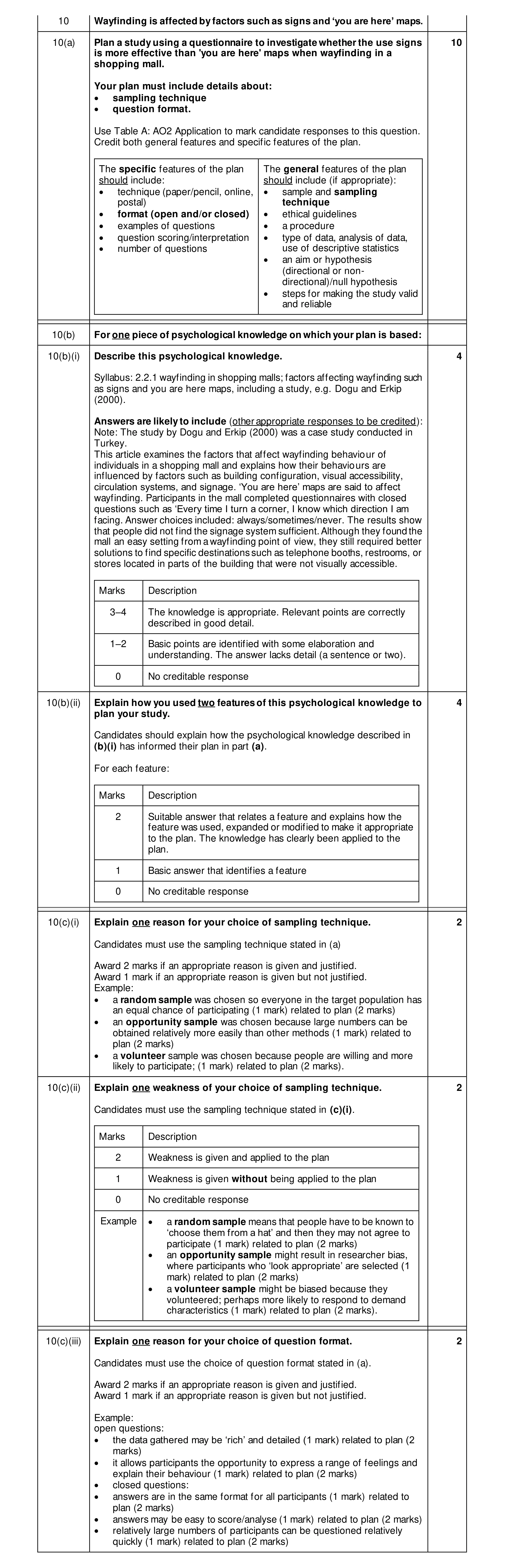 Mark scheme for question 32