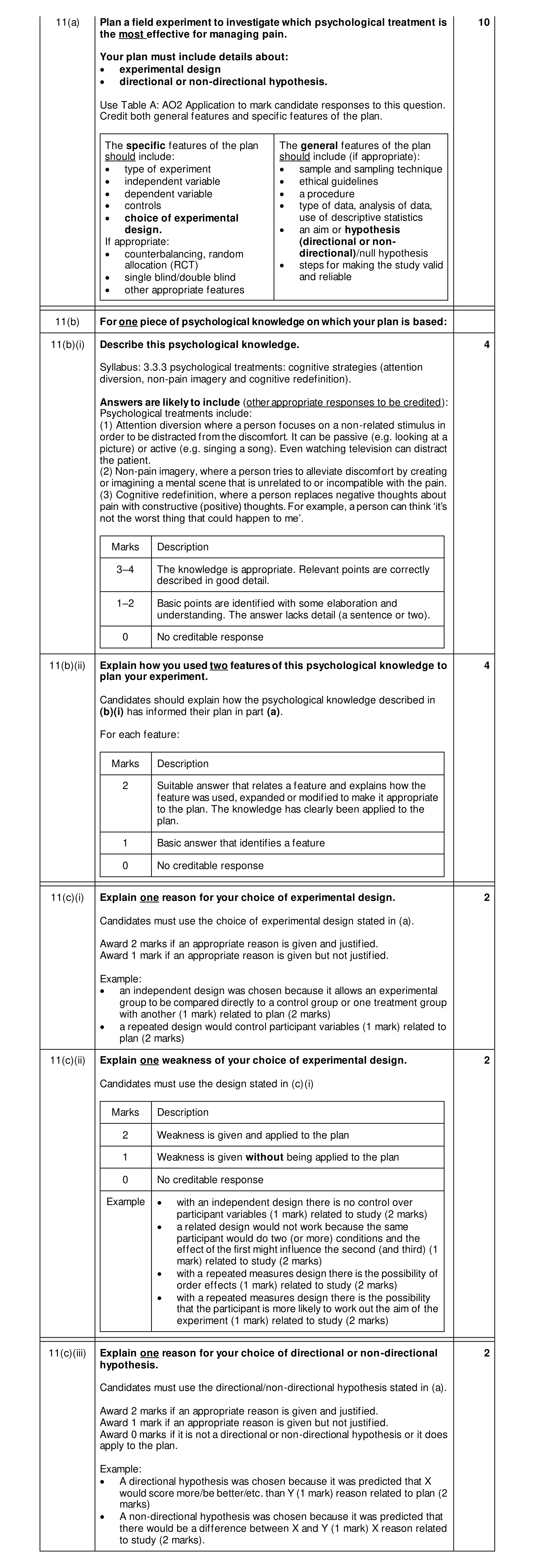 Mark scheme for question 41