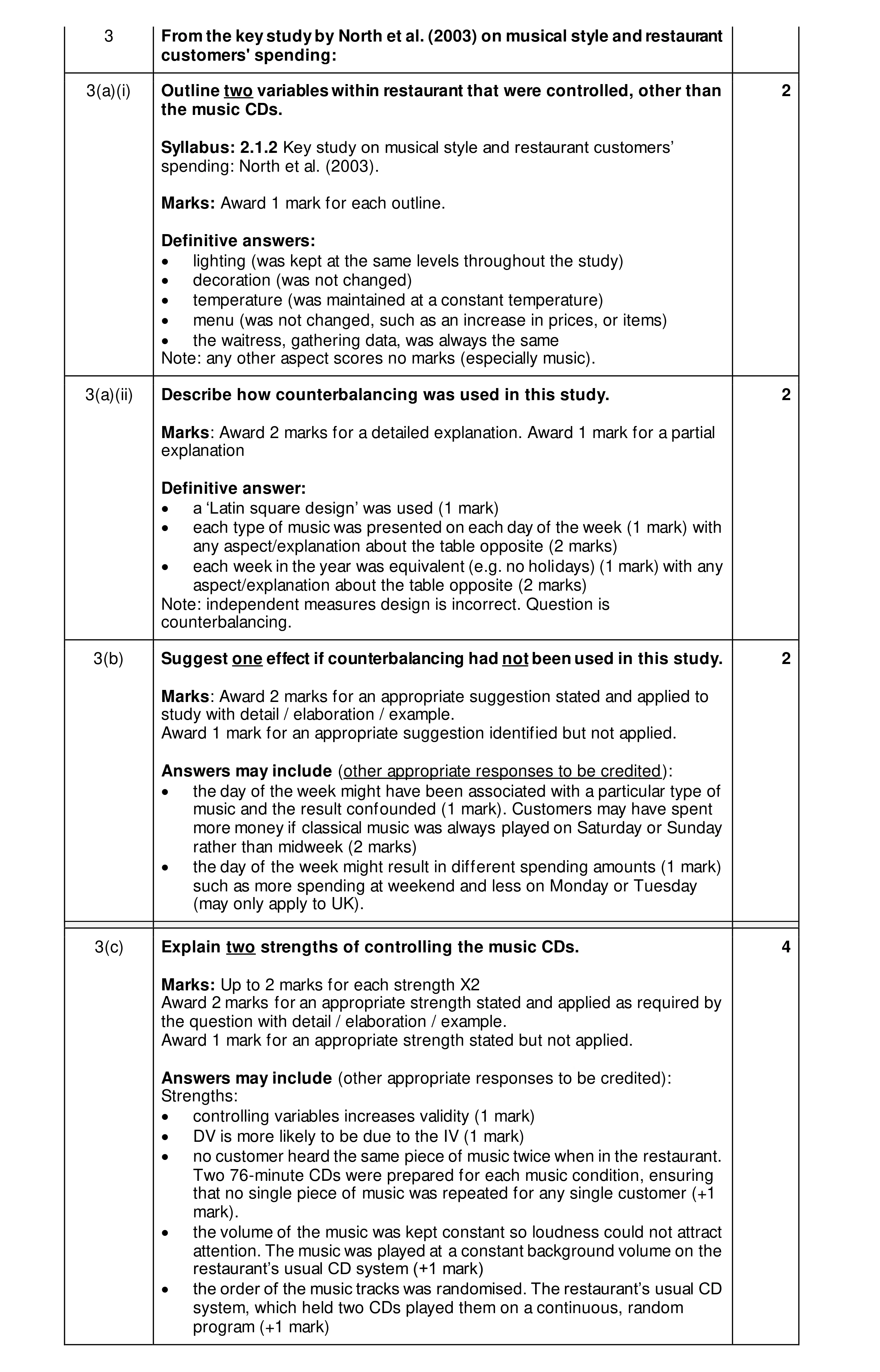Mark scheme for question 30