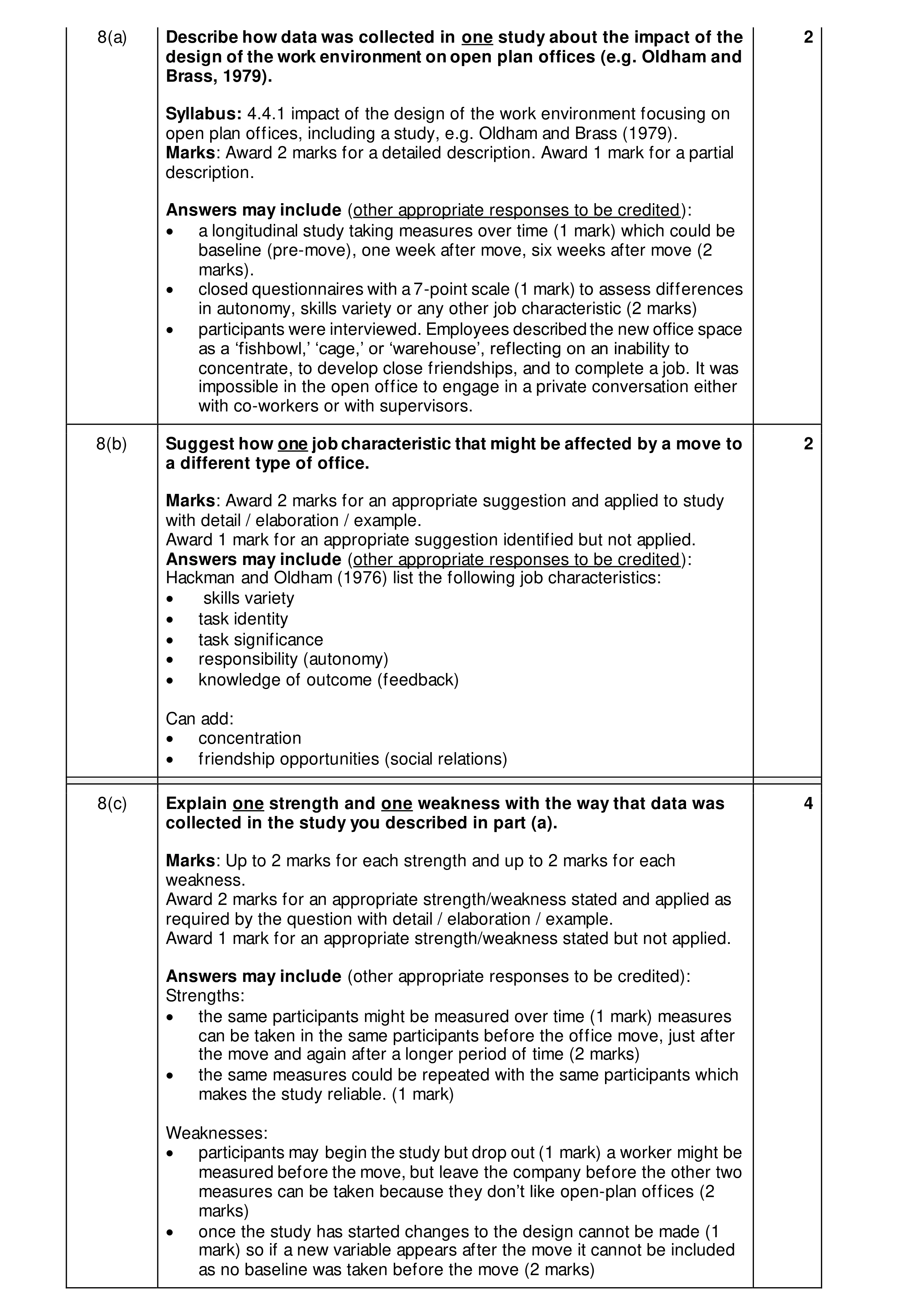 Mark scheme for question 31