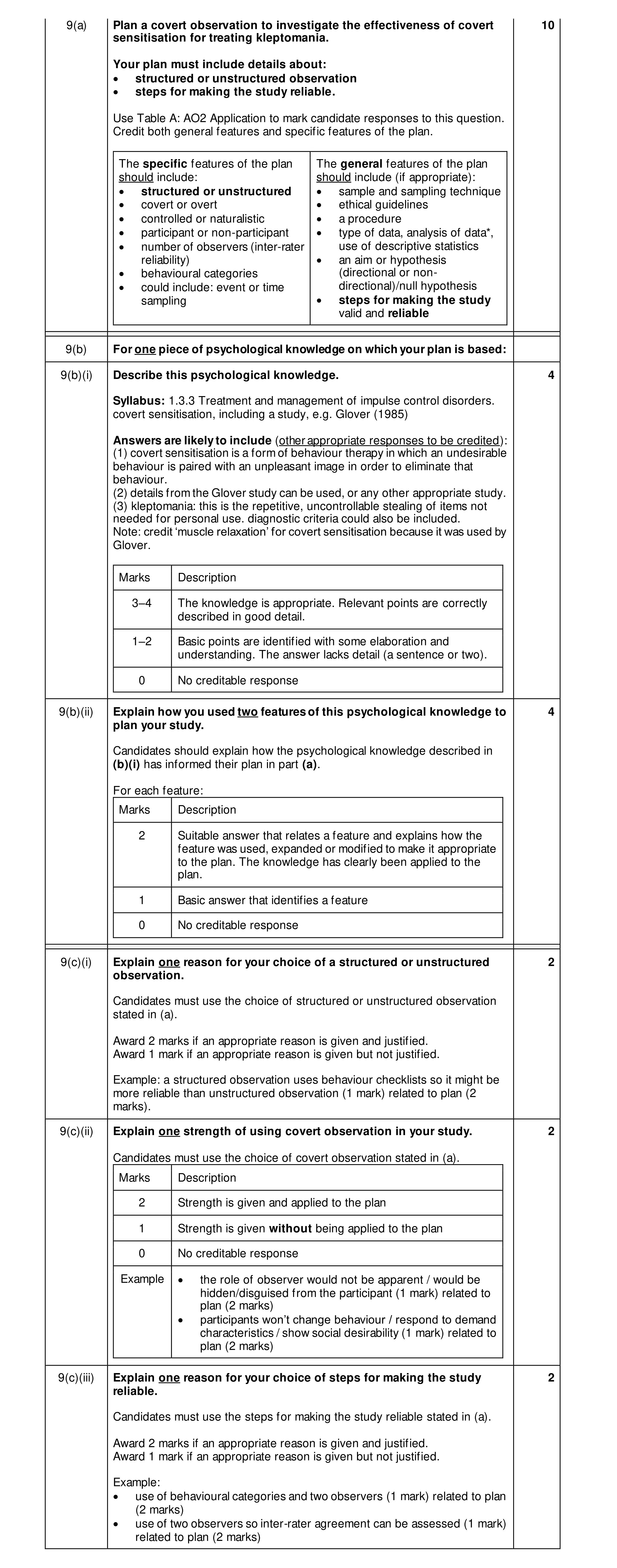 Mark scheme for question 32