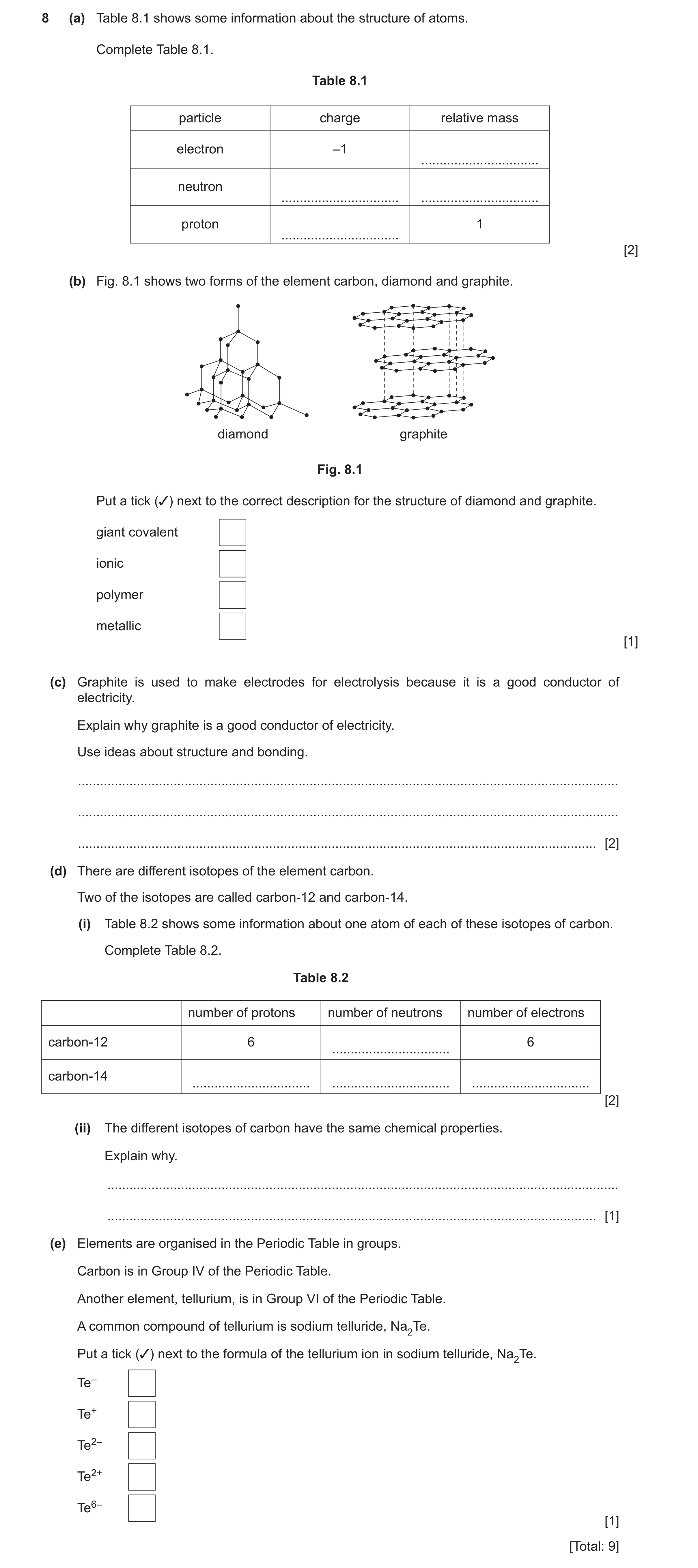 Question 24: (a) Table 8.1 shows some information about the structure of atoms. Complete Table 8.1. Table 8.1 particle charge relative mass electron –1 …