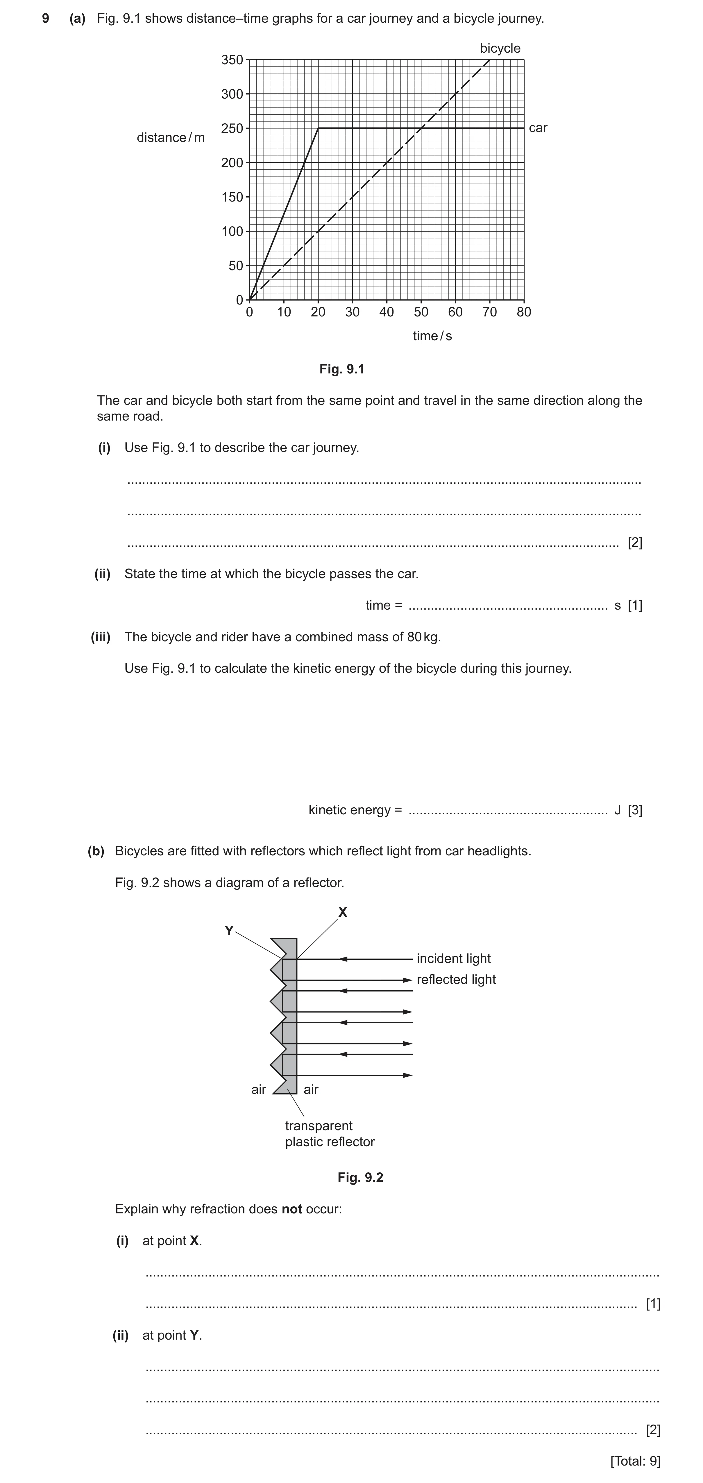 Question 33: (a) Fig. 9.1 shows distance–time graphs for a car journey and a bicycle journey. bicycle 350 300 250 car distance / m 200 150 100 50 0 0 10…
