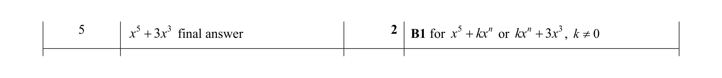 Mark scheme for question 5