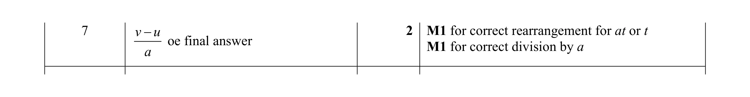 Mark scheme for question 2