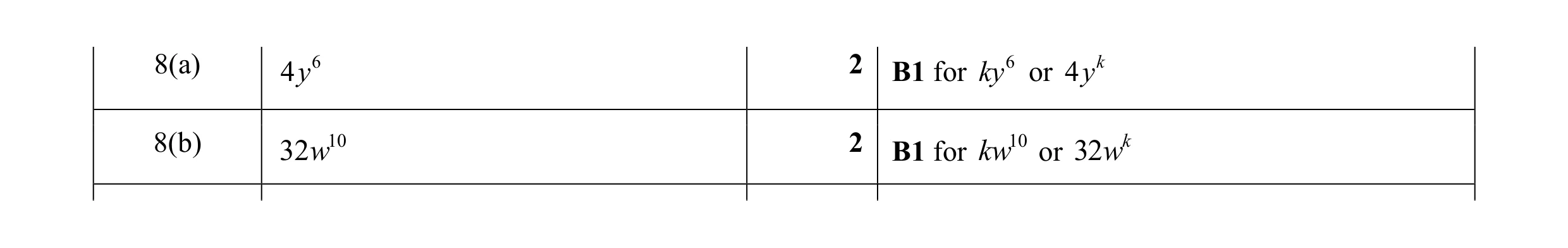 Mark scheme for question 1