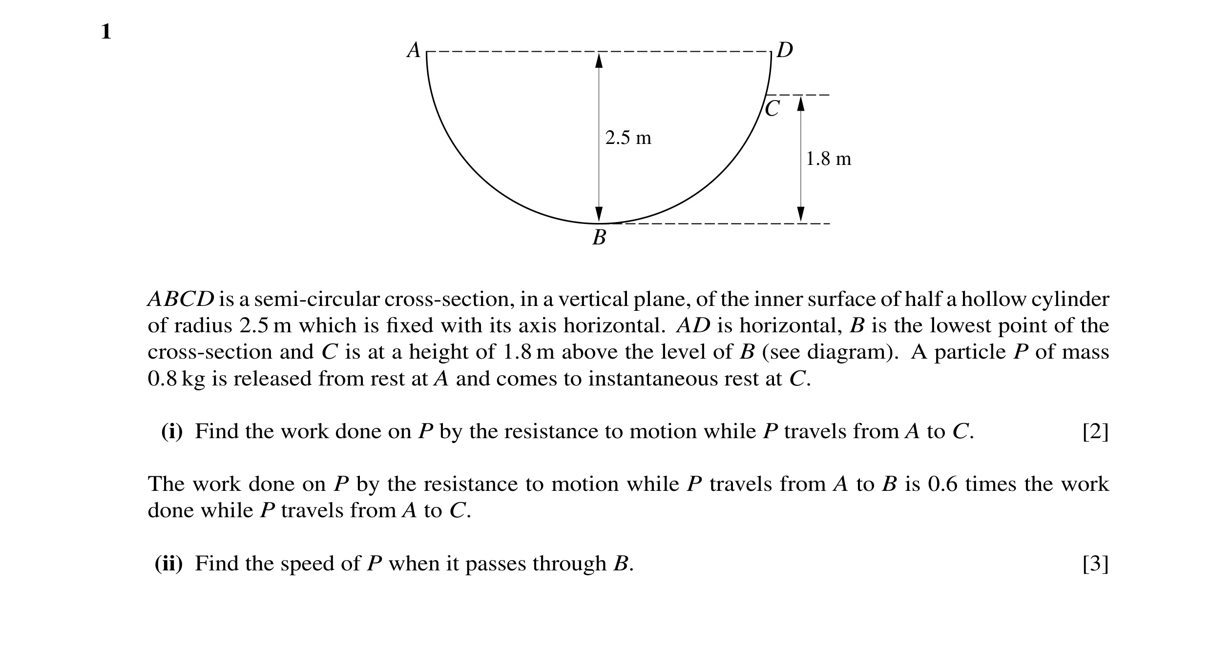 Question 49: A D C 2.5 m 1.8 m B ABCD is a semi-circular cross-section, in a vertical plane, of the inner surface of half a hollow cylinder of radius 2.…