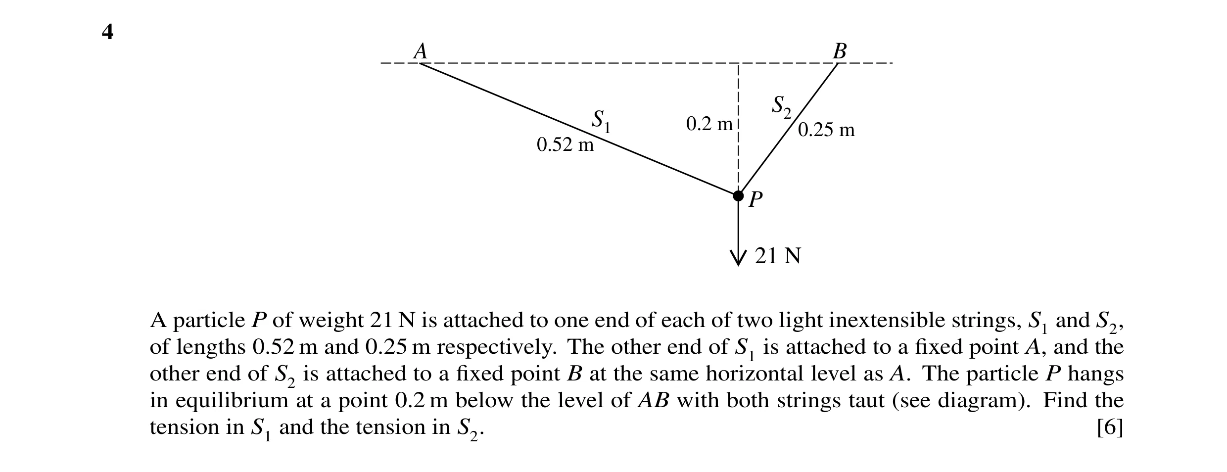 Question 56: A B S2 S1 0.2 m 0.25 m 0.52 m P 21 N A particle P of weight 21 N is attached to one end of each of two light inextensible strings, S1 and S…
