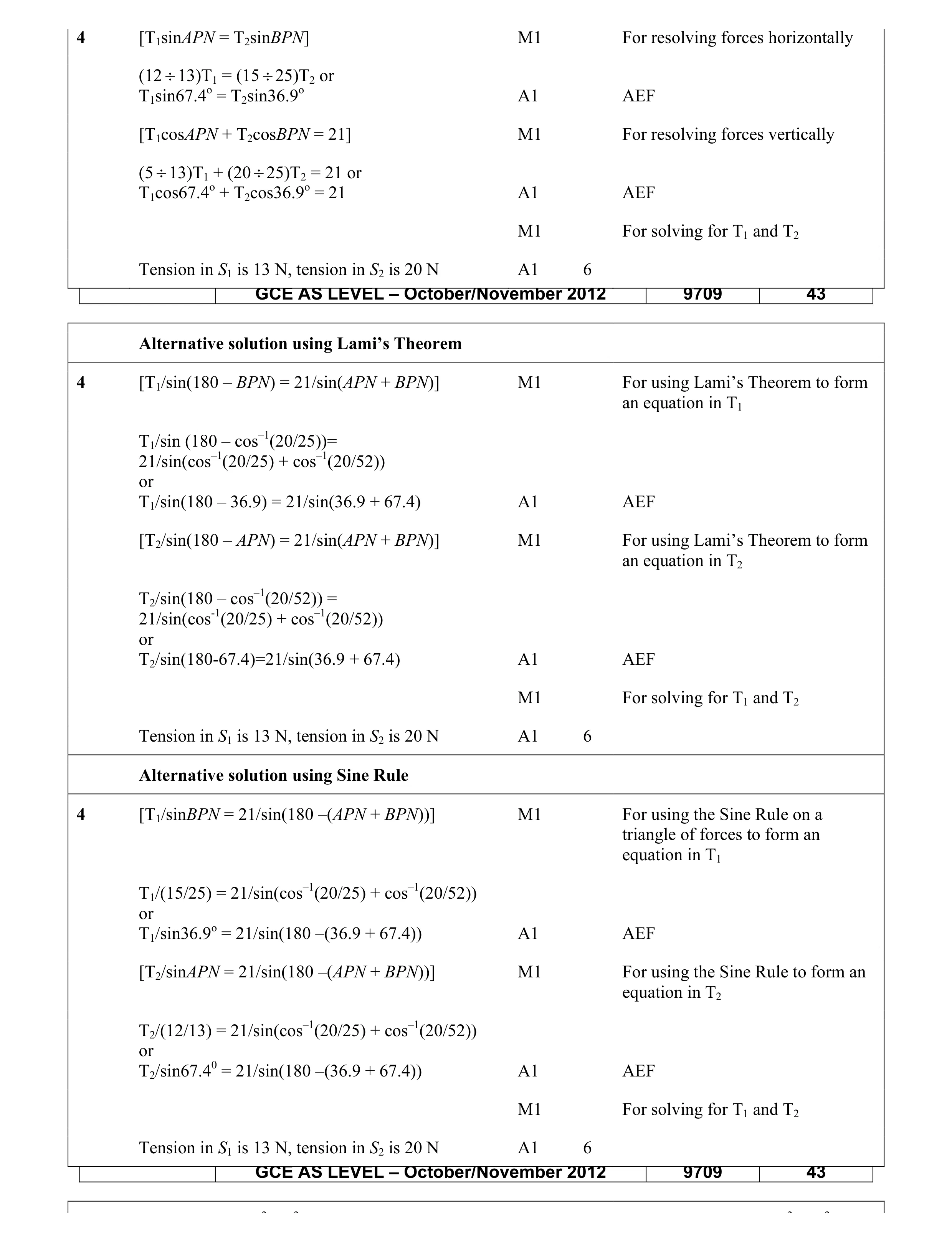 Mark scheme for question 56