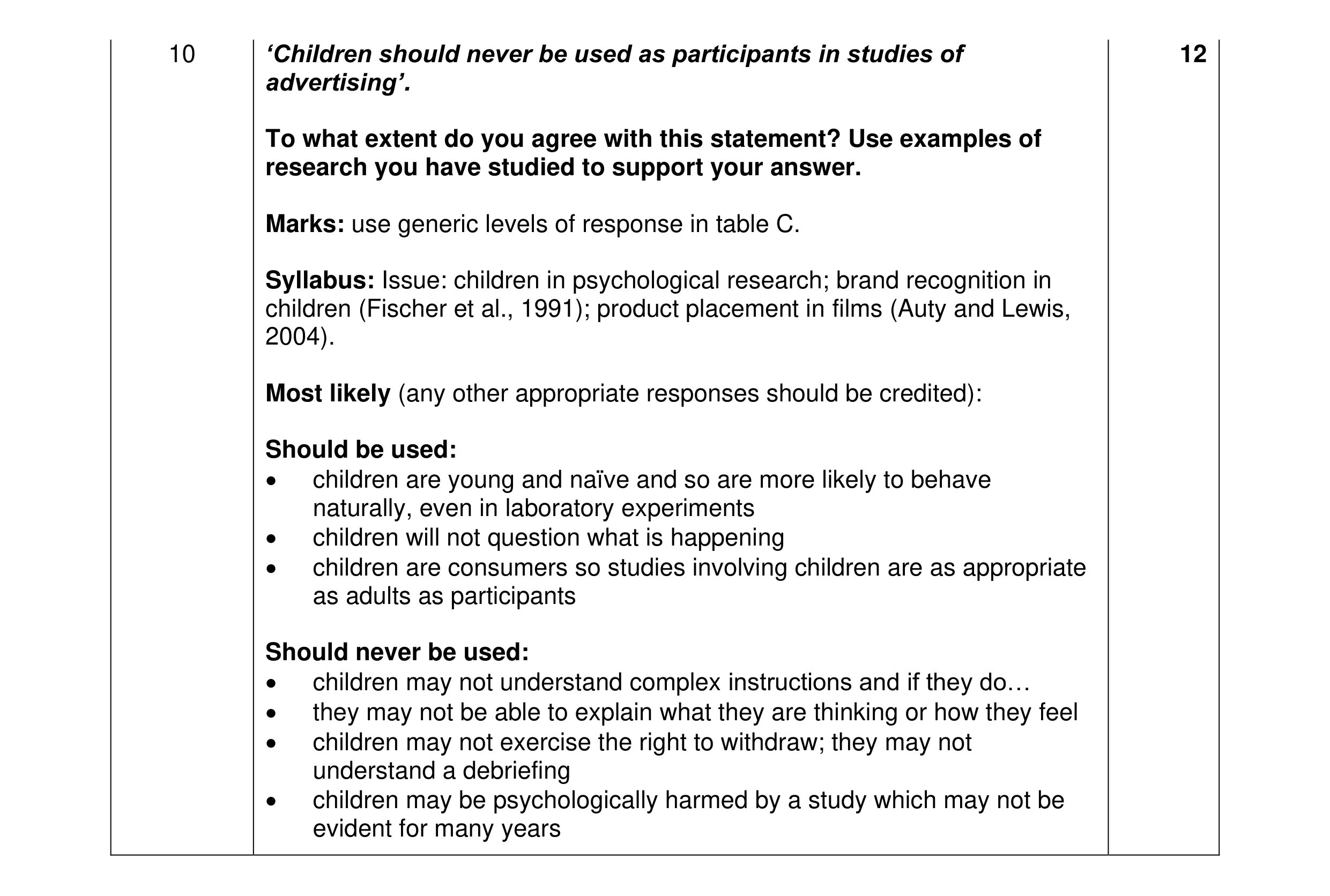 Mark scheme for question 13