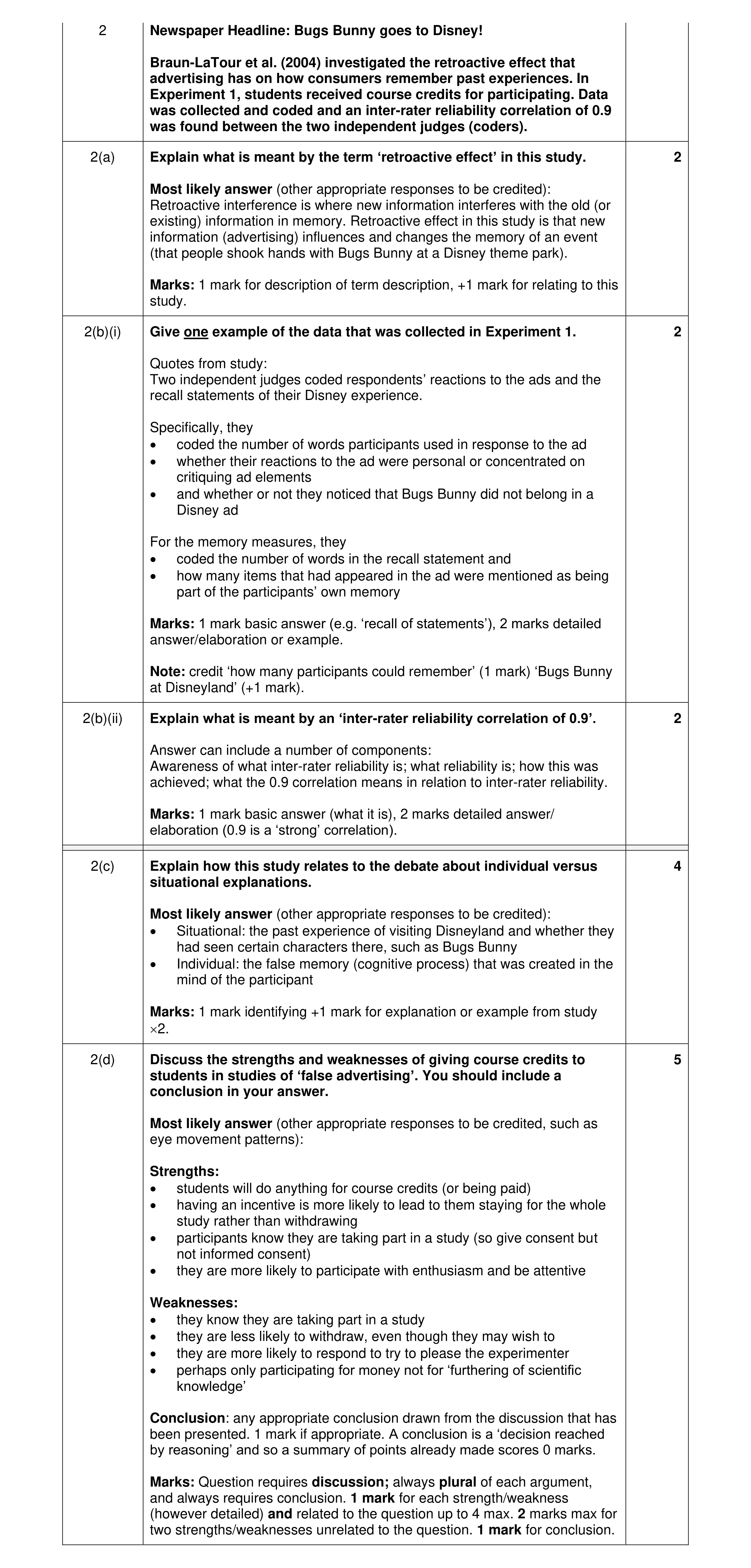 Mark scheme for question 12