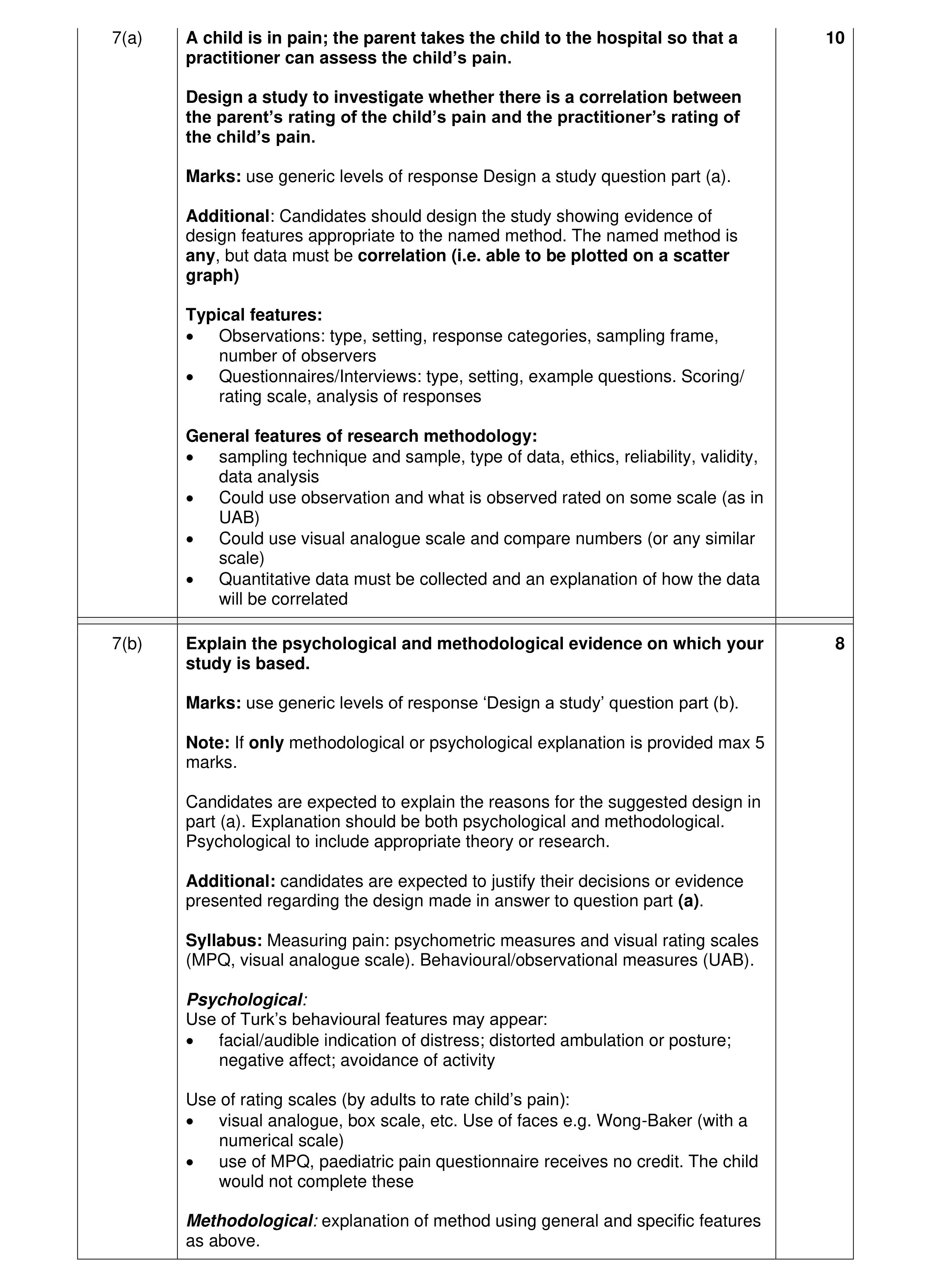 Mark scheme for question 29