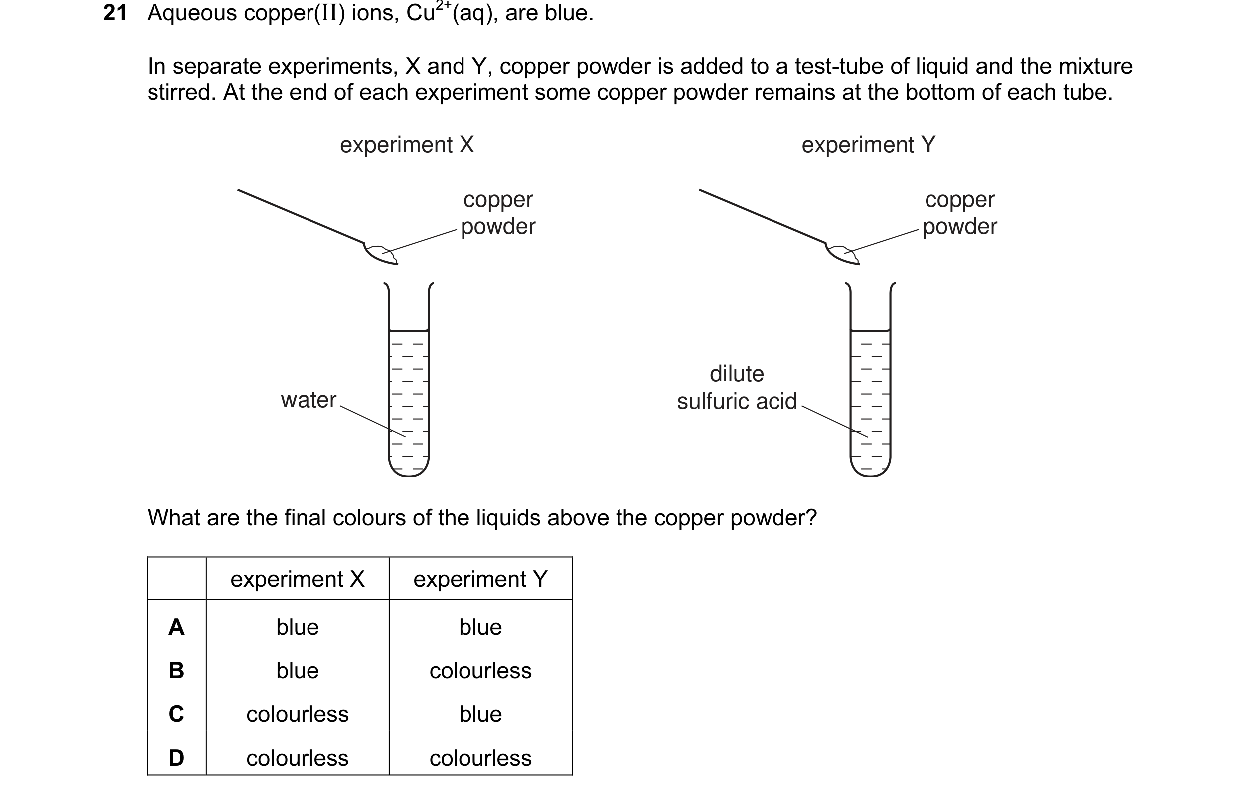 Question 12: Aqueous copper(II) ions, Cu2+(aq), are blue. In separate experiments, X and Y, copper powder is added to a test-tube of liquid and the mixt…
