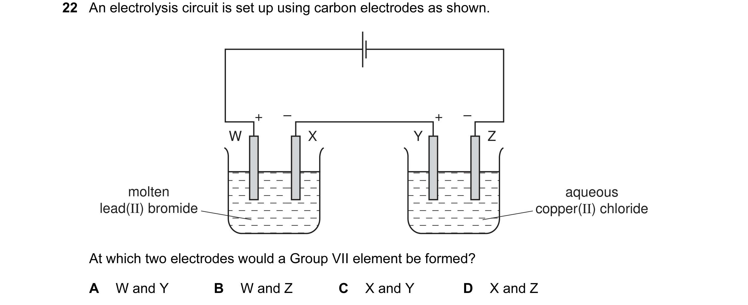 Question 19: An electrolysis circuit is set up using carbon electrodes as shown. + – + – W X Y Z molten aqueous lead(II) bromide copper(II) chloride At …