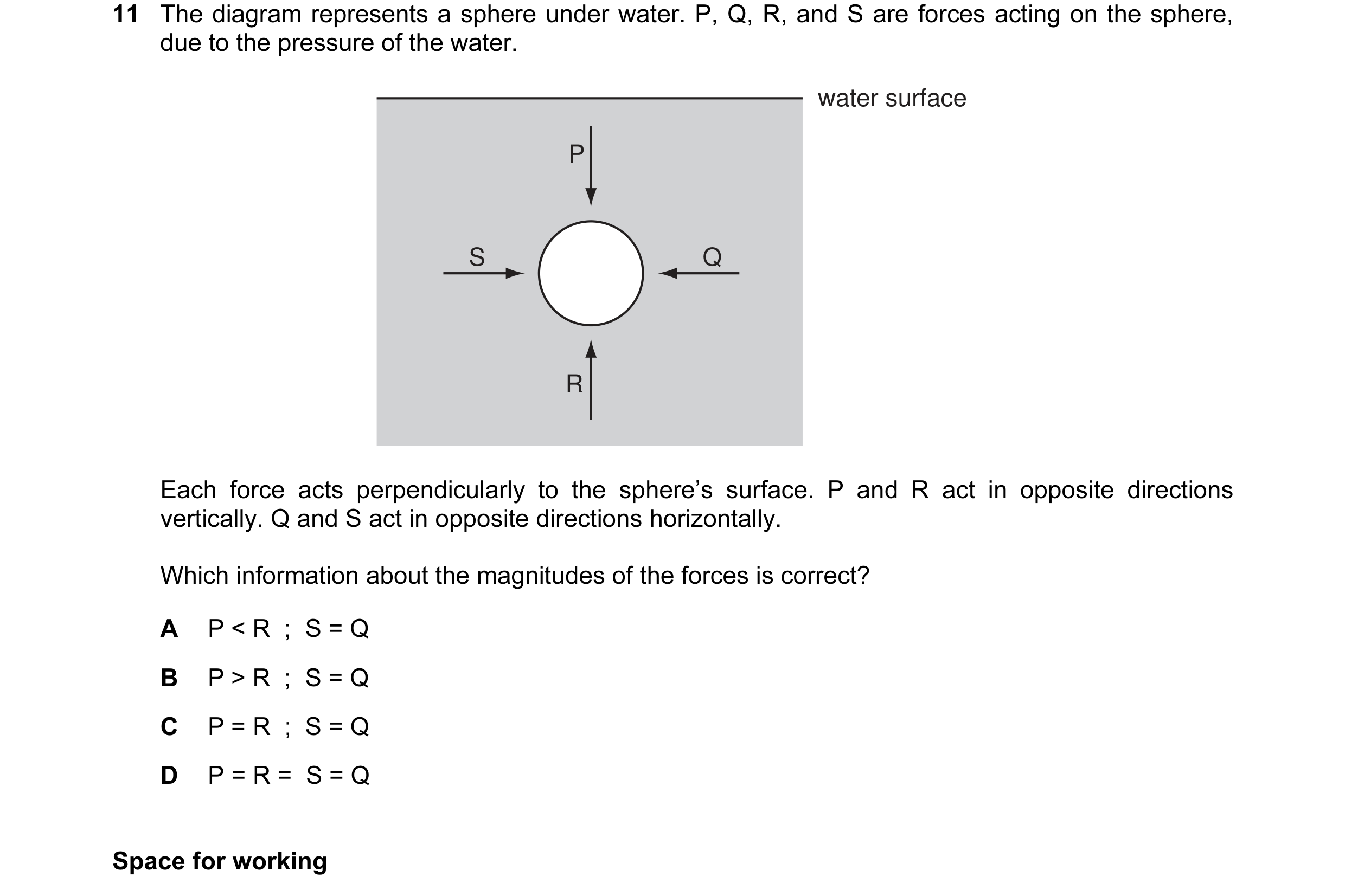 Question 9: The diagram represents a sphere under water. P, Q, R, and S are forces acting on the sphere, due to the pressure of the water. water surfac…