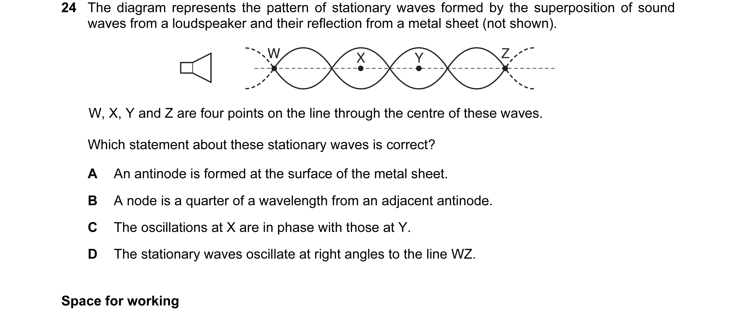 Question 10: The diagram represents the pattern of stationary waves formed by the superposition of sound waves from a loudspeaker and their reflection f…