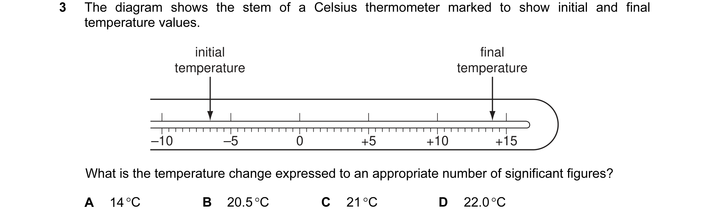 Question 15: The diagram shows the stem of a Celsius thermometer marked to show initial and final temperature values. initial final temperature temperat…