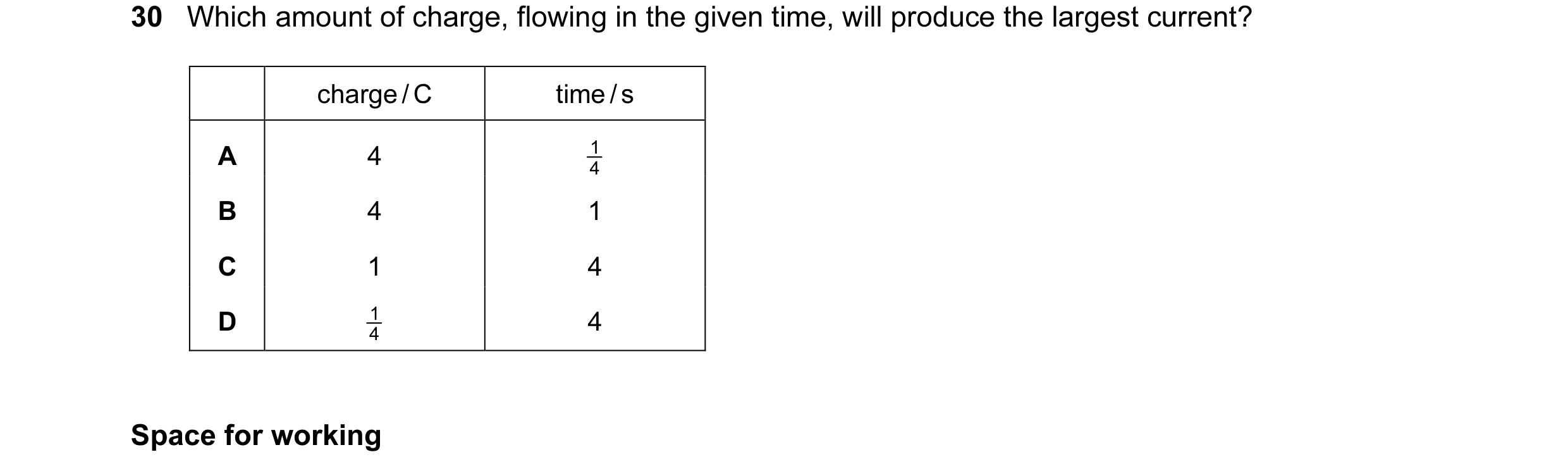 Question 8: Which amount of charge, flowing in the given time, will produce the largest current? charge / C time / s A 4 1 4 B 4 1 C 1 4 D 1 4 4 Space …