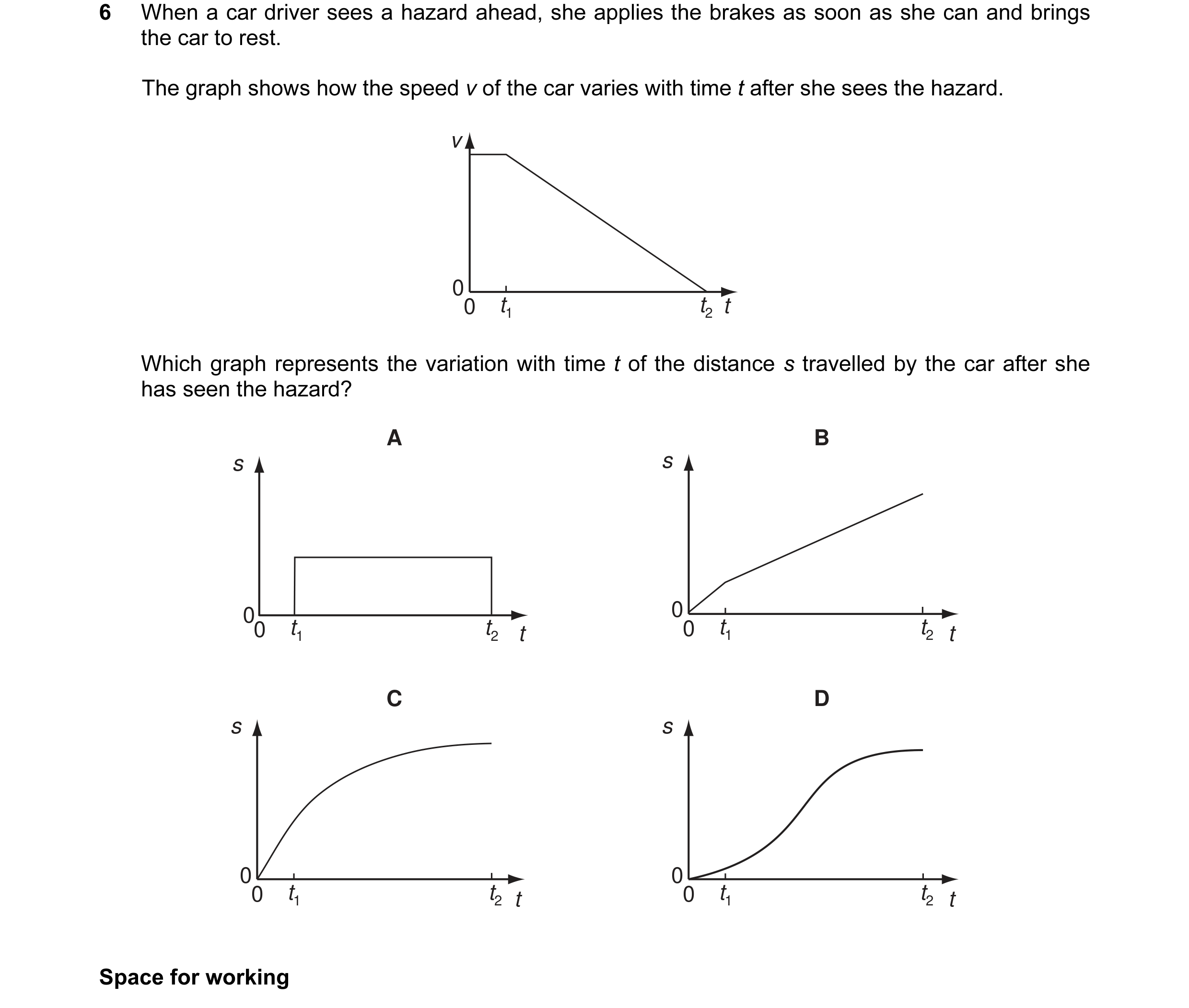 Question 17: When a car driver sees a hazard ahead, she applies the brakes as soon as she can and brings the car to rest. The graph shows how the speed …