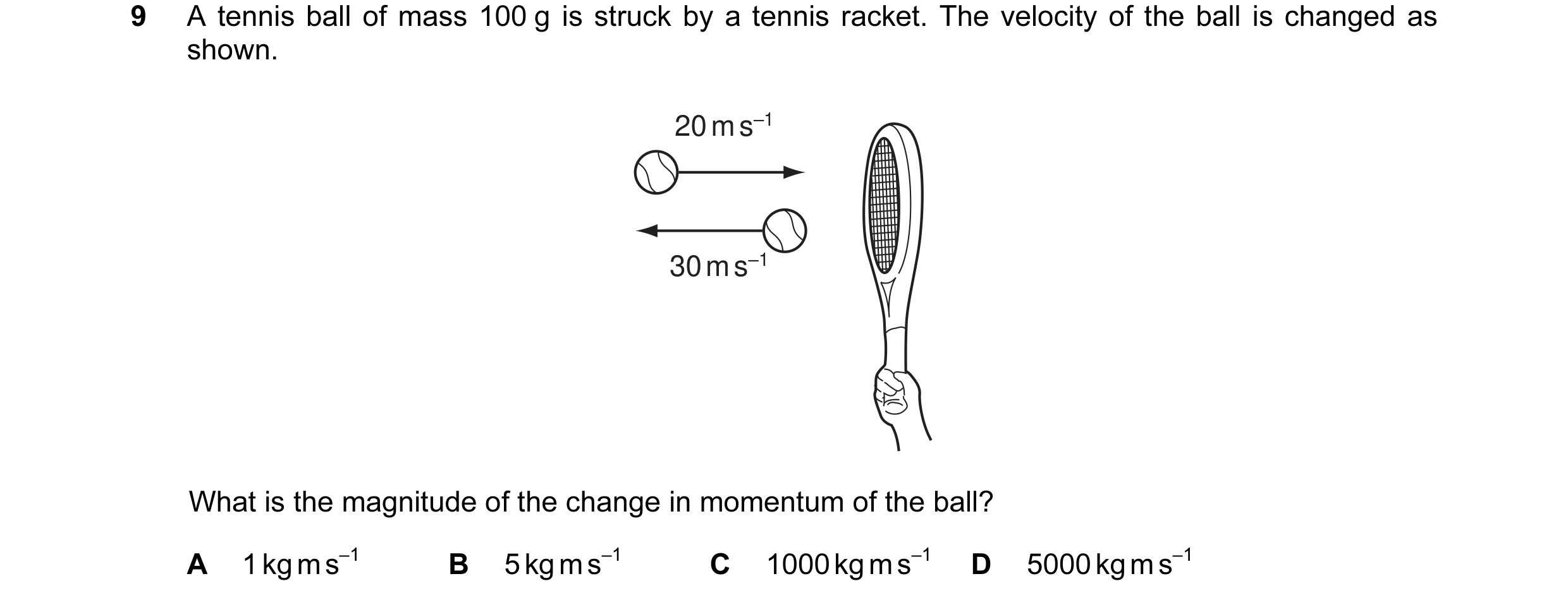 Question 14: A tennis ball of mass 100 g is struck by a tennis racket. The velocity of the ball is changed as shown. 20 m s–1 30 m s–1 What is the magni…
