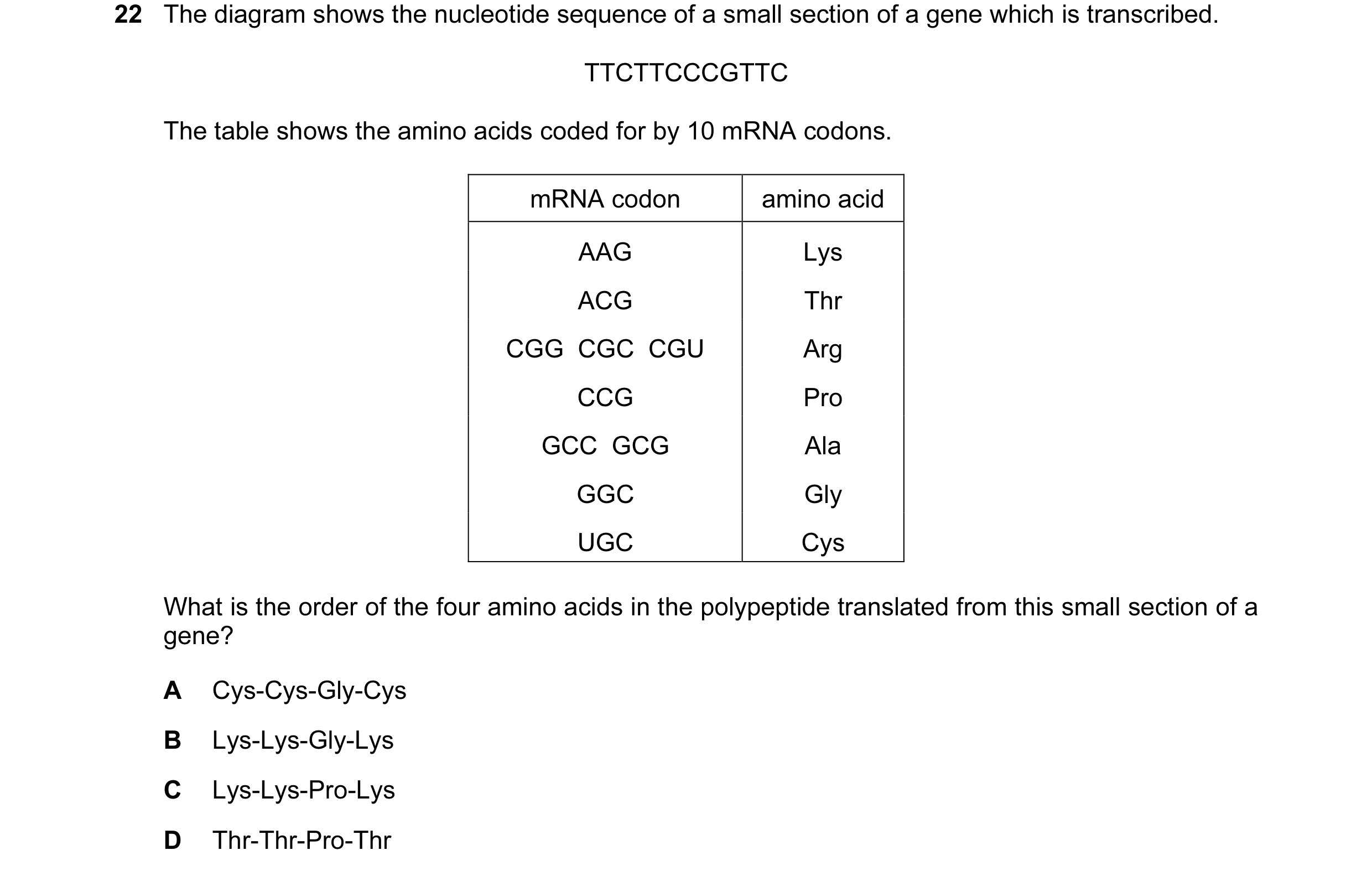 Question 85: The diagram shows the nucleotide sequence of a small section of a gene which is transcribed. TTCTTCCCGTTC The table shows the amino acids c…