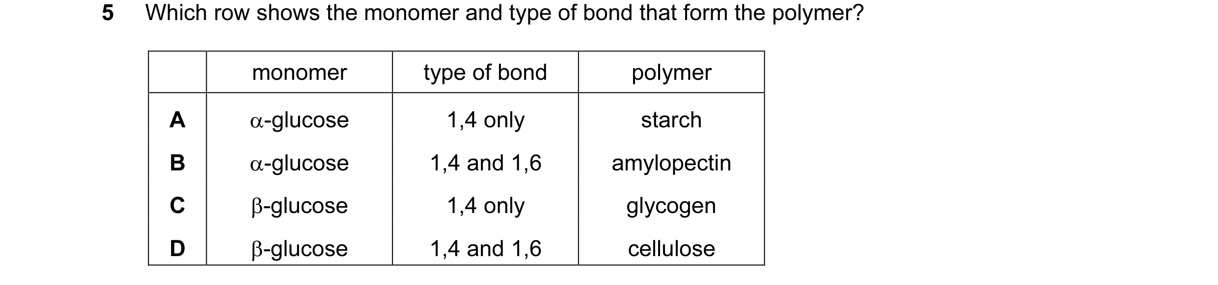 Question 143: Which row shows the monomer and type of bond that form the polymer? monomer type of bond polymer A α-glucose 1,4 only starch B α-glucose 1,…