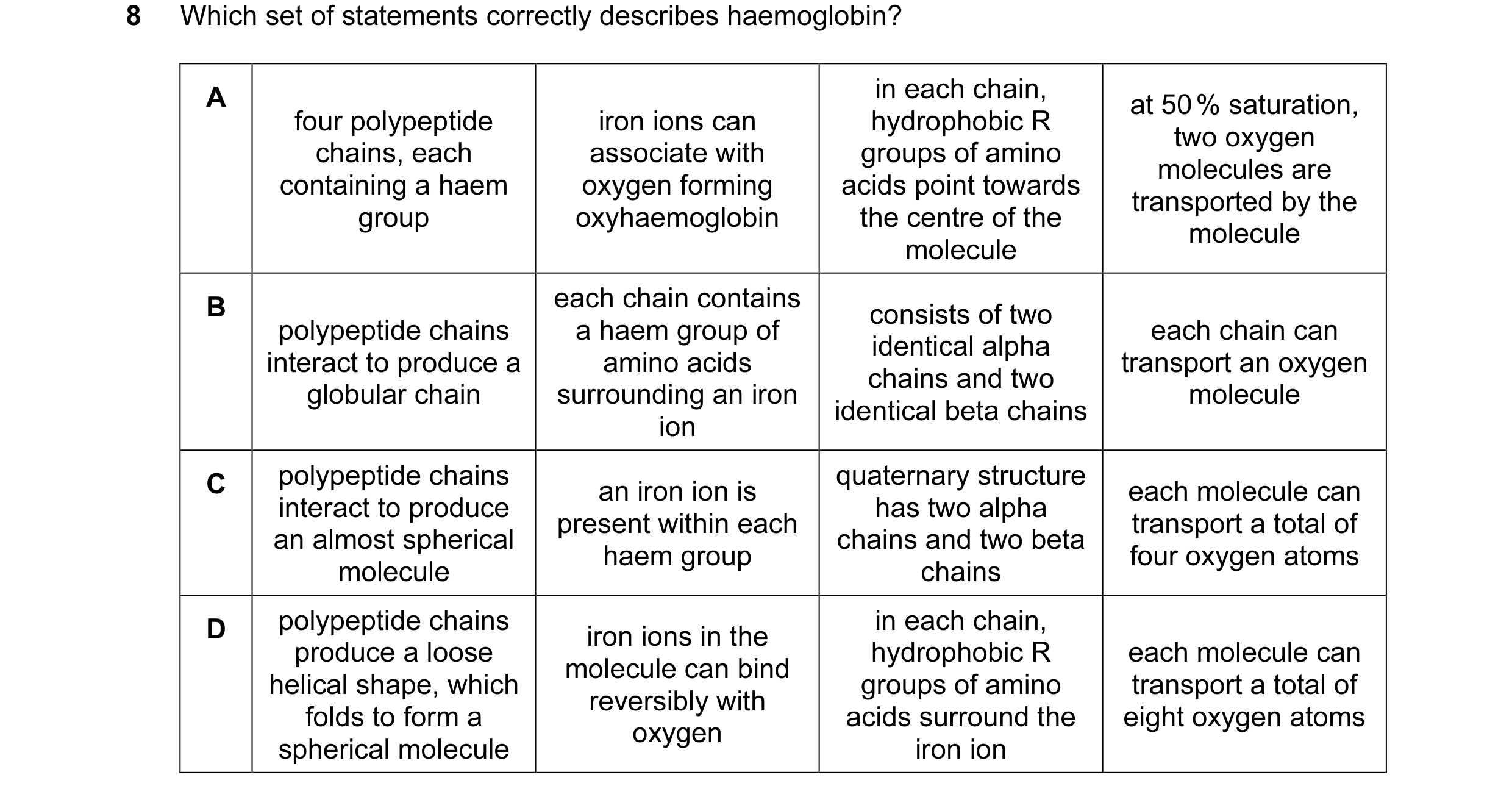 Question 105: Which set of statements correctly describes haemoglobin? A in each chain, at 50 % saturation, four polypeptide iron ions can hydrophobic R …