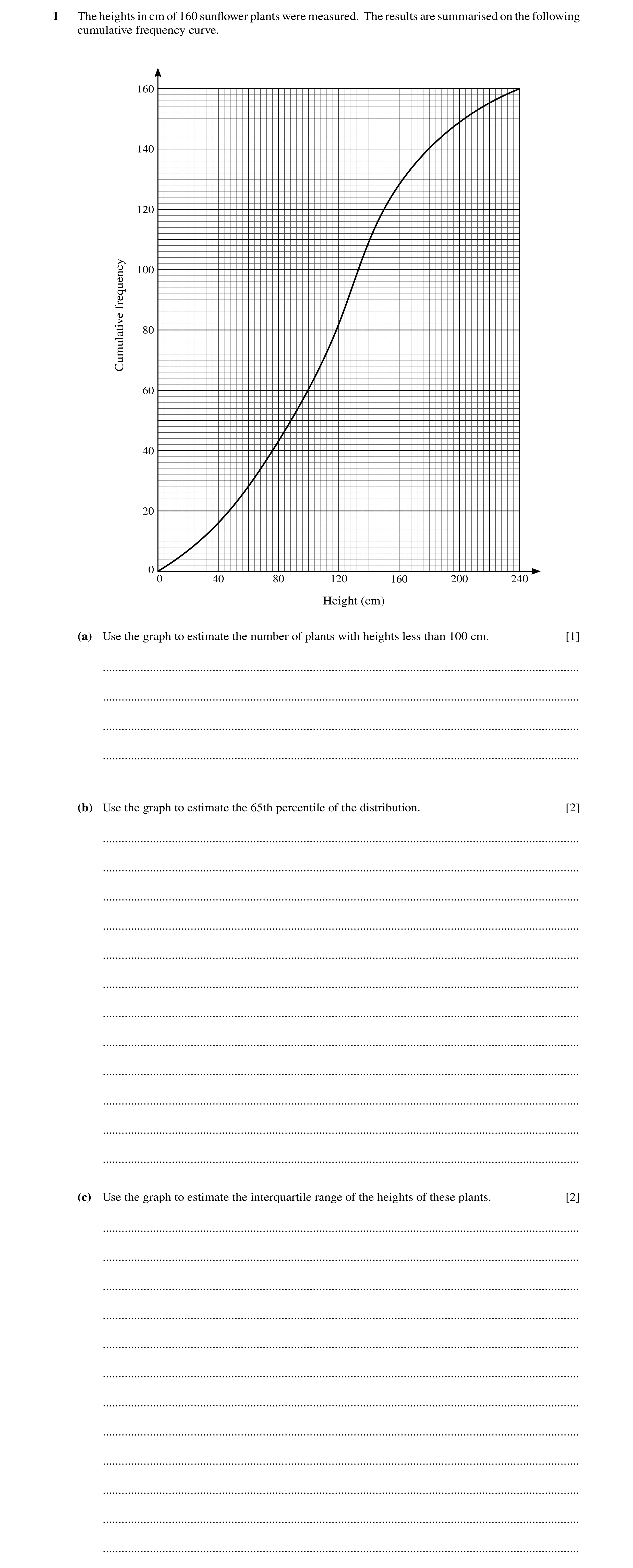 Question 11: The heights in cm of 160 sunﬂower plants were measured. The results are summarised on the following cumulative frequency curve. 160 140 120…