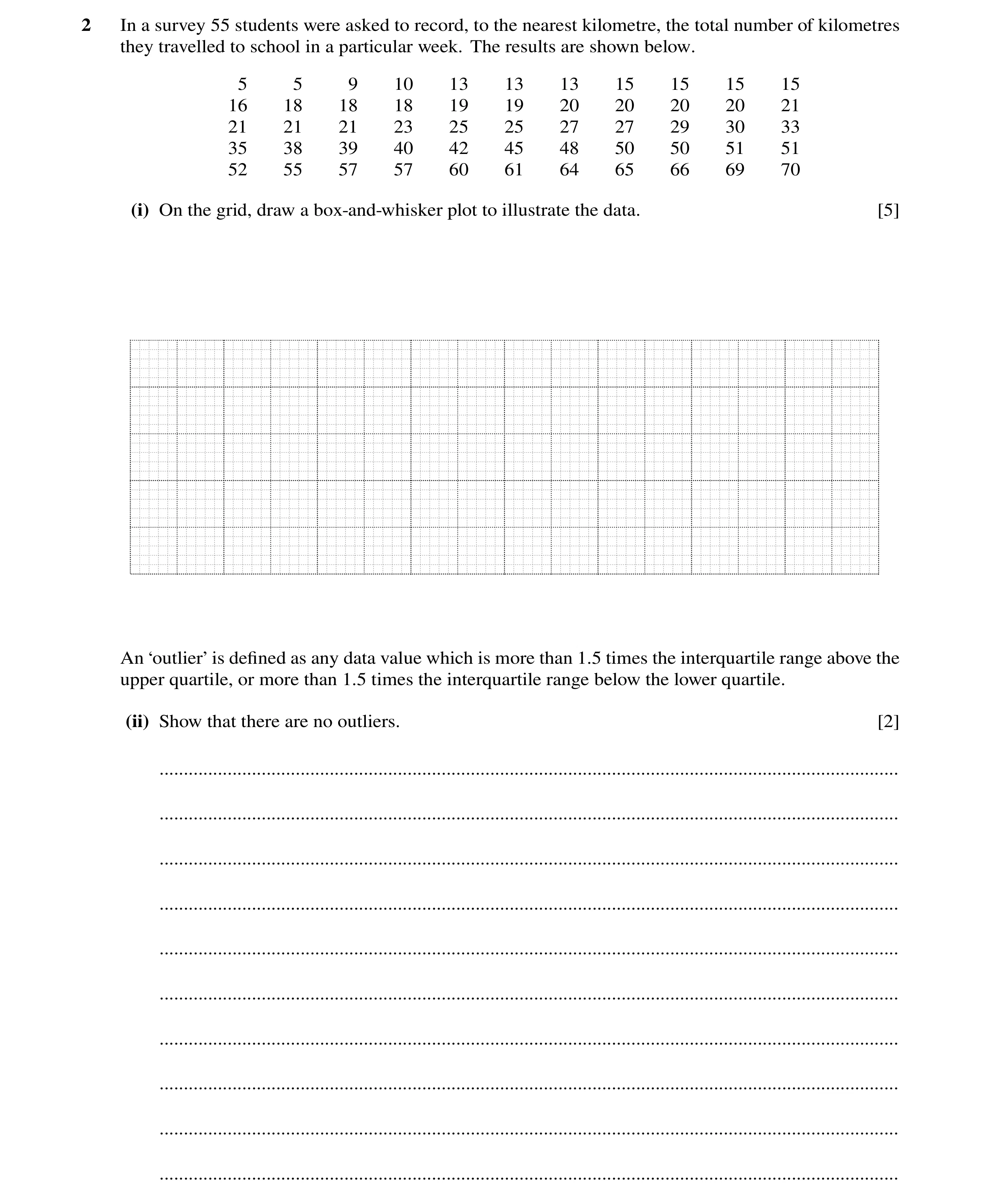 Question 66: In a survey 55 students were asked to record, to the nearest kilometre, the total number of kilometres they travelled to school in a partic…