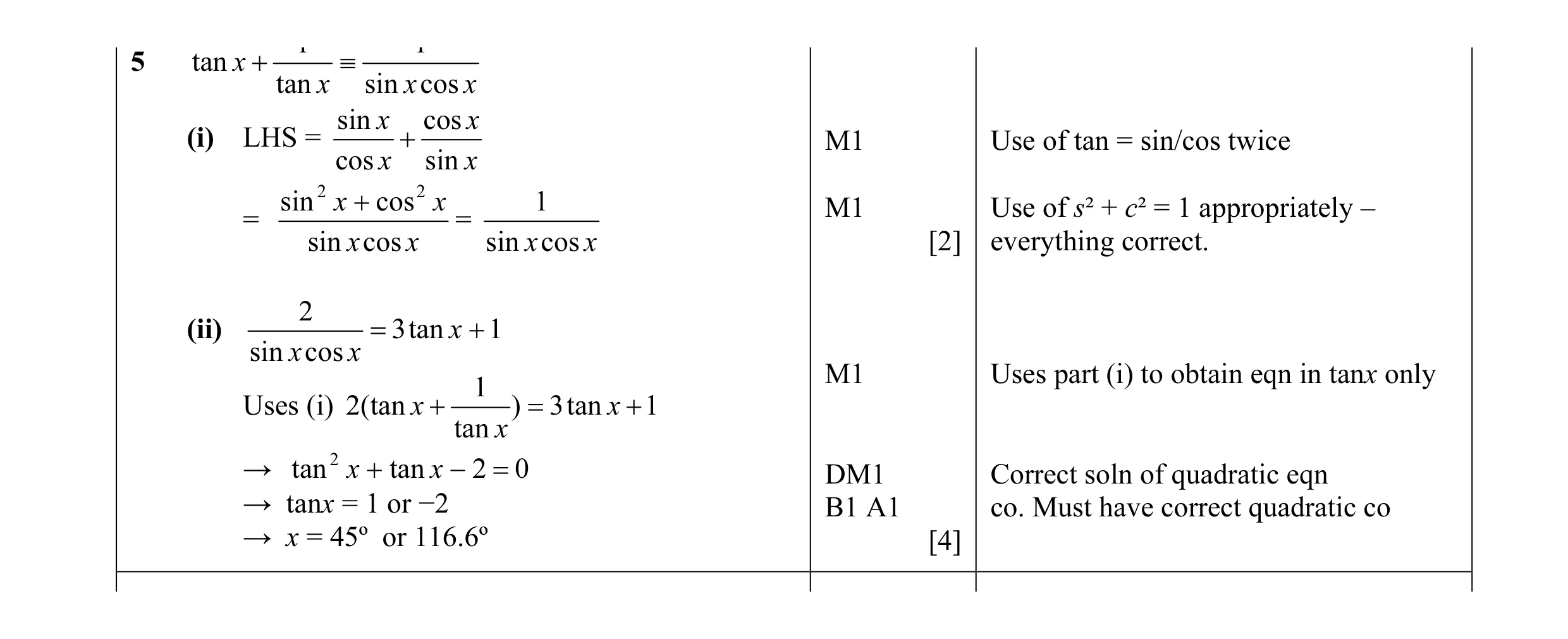 Mark scheme for question 22