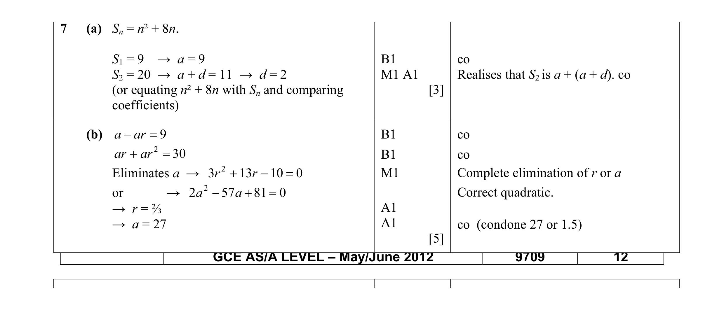 Mark scheme for question 16