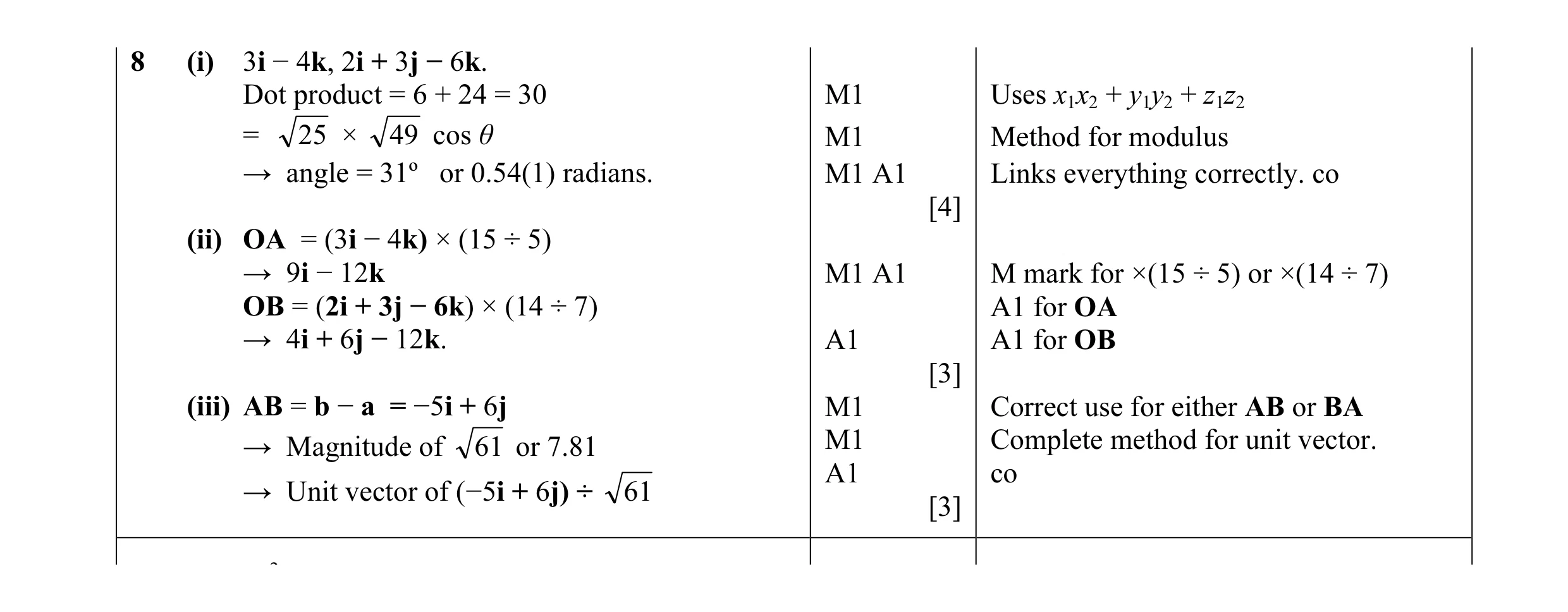 Mark scheme for question 13