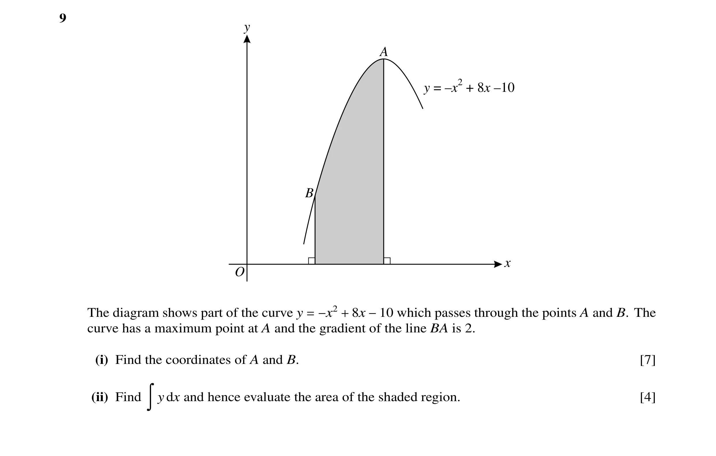 Question 19: y A y = – x2 + 8x –10 B x O The diagram shows part of the curve y 8x which passes through the points A and B. The = −x2 + −10 curve has a m…