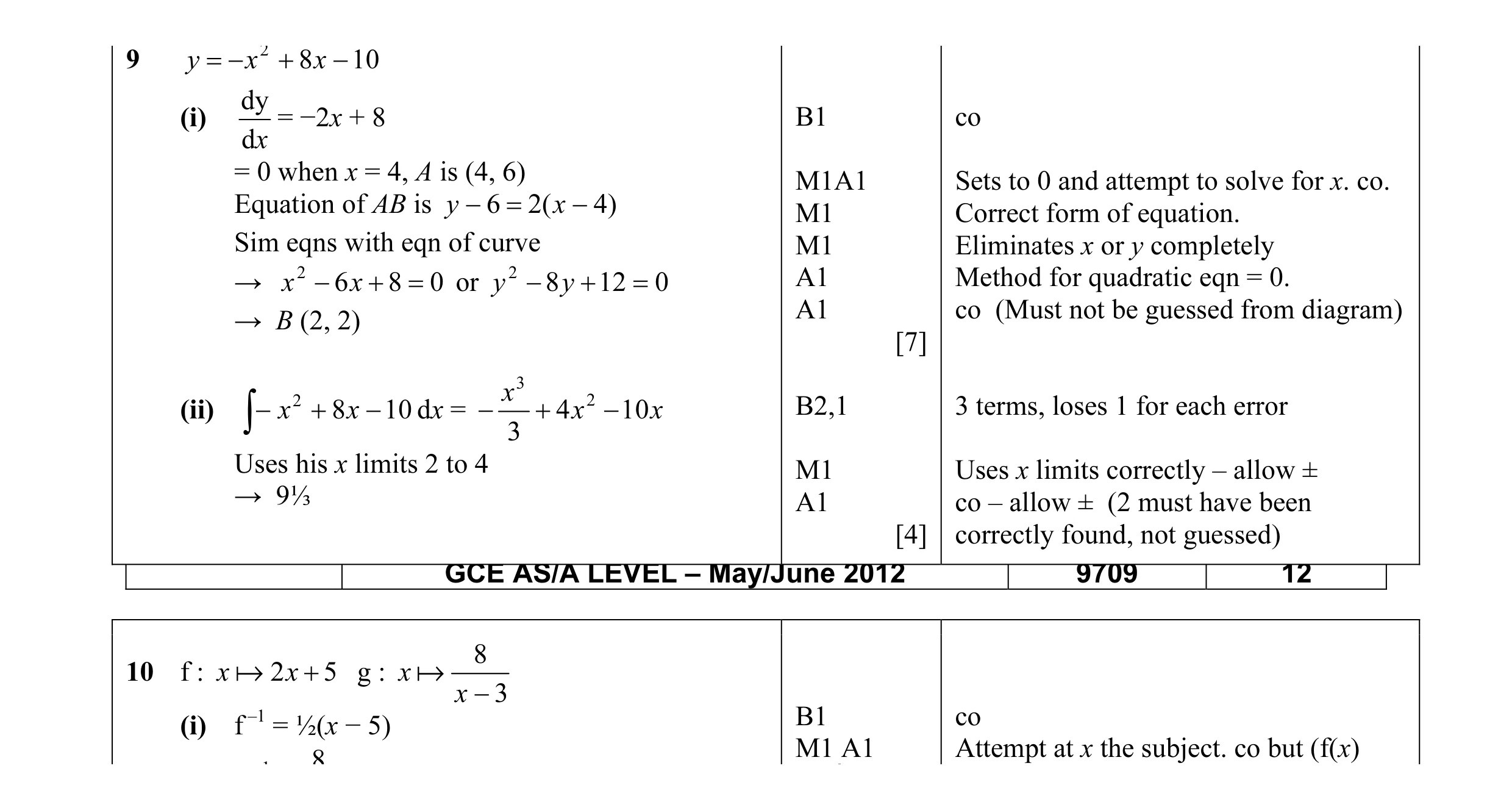 Mark scheme for question 19