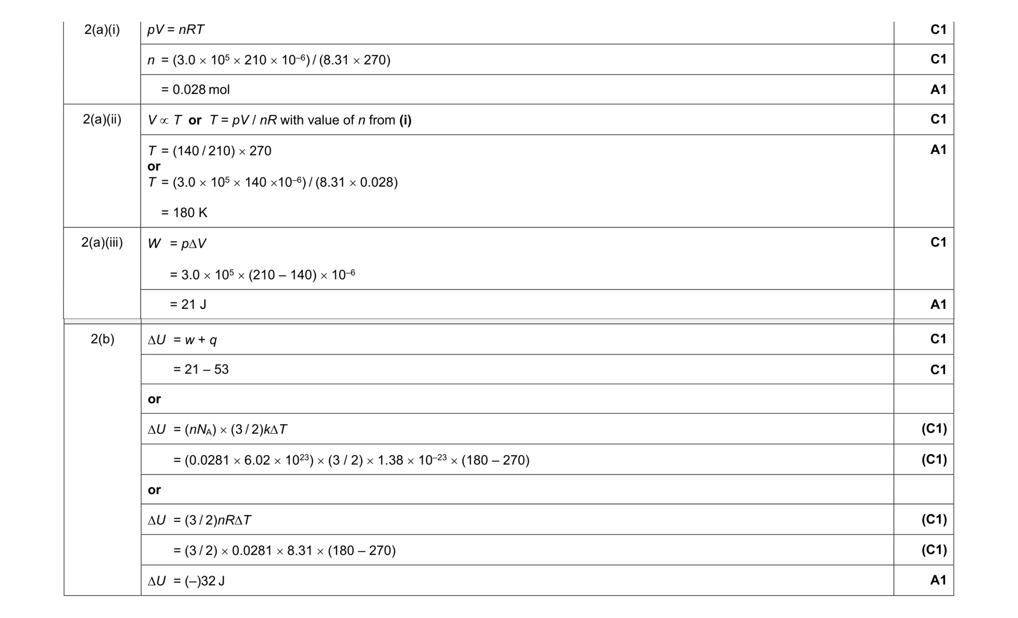 Mark scheme for question 2